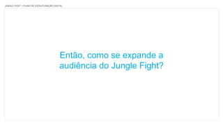 Então, como se expande a
audiência do Jungle Fight?
JUNGLE FIGHT | PLANO DE ESTRUTURAÇÃO DIGITAL
 