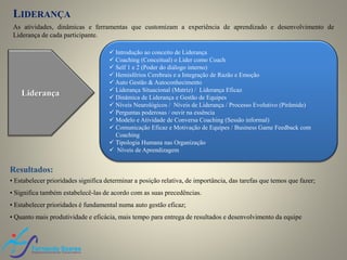 LIDERANÇA
Liderança
As atividades, dinâmicas e ferramentas que customizam a experiência de aprendizado e desenvolvimento de
Liderança de cada participante.
 Introdução ao conceito de Liderança
 Coaching (Conceitual) o Líder como Coach
 Self 1 e 2 (Poder do diálogo interno)
 Hemisférios Cerebrais e a Integração de Razão e Emoção
 Auto Gestão & Autoconhecimento
 Liderança Situacional (Matriz) / Liderança Eficaz
 Dinâmica de Liderança e Gestão de Equipes
 Níveis Neurológicos / Níveis de Liderança / Processo Evolutivo (Pirâmide)
 Perguntas poderosas / ouvir na essência
 Modelo e Atividade de Conversa Coaching (Sessão informal)
 Comunicação Eficaz e Motivação de Equipes / Business Game Feedback com
Coaching
 Tipologia Humana nas Organização
 Níveis de Aprendizagem
Resultados:
• Estabelecer prioridades significa determinar a posição relativa, de importância, das tarefas que temos que fazer;
• Significa também estabelecê-las de acordo com as suas precedências.
• Estabelecer prioridades é fundamental numa auto gestão eficaz;
• Quanto mais produtividade e eficácia, mais tempo para entrega de resultados e desenvolvimento da equipe
 