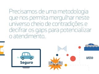 Precisamos de uma metodologia
que nos permita mergulhar neste
universo cheio de contradições e
decifrar os gaps para potencializar
o atendimento.
 