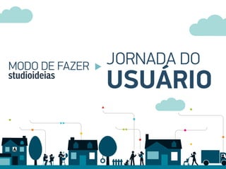 MODO DE FAZER JORNADA DO
USUÁRIO
 