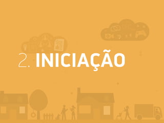 2. INICIAÇÃO
 
