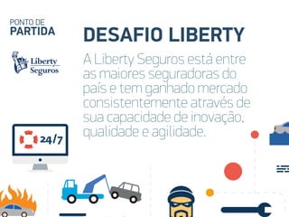 A Liberty Seguros está entre
as maiores seguradoras do
país e tem ganhado mercado
consistentemente através de
sua capacidade de inovação,
qualidade e agilidade.
PONTO DE
DESAFIO LIBERTYPARTIDA
 