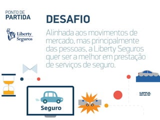 PONTO DE
DESAFIOPARTIDA
Alinhada aos movimentos de
mercado, mas principalmente
das pessoas, a Liberty Seguros
quer ser a melhor em prestação
de serviços de seguro.
 