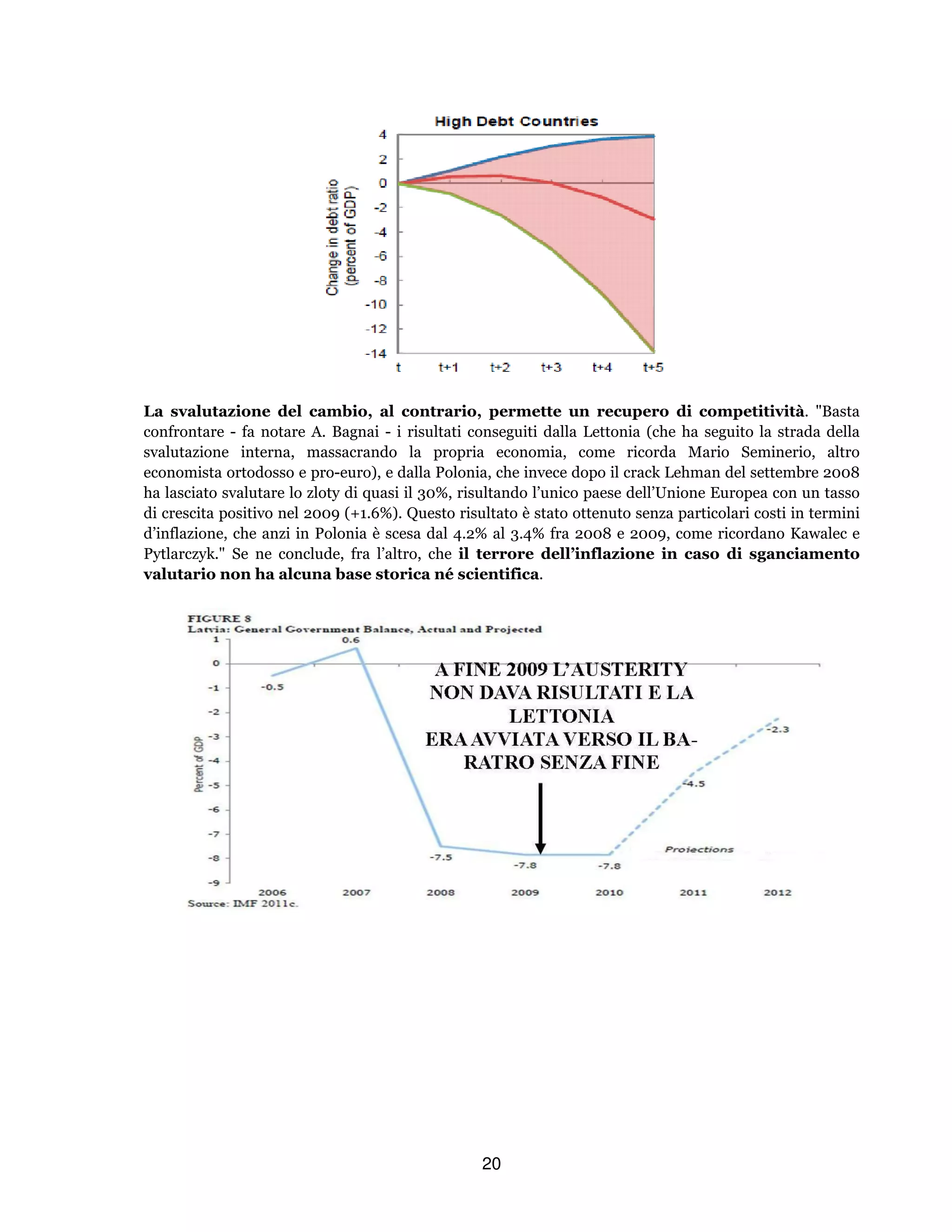 20
La svalutazione del cambio, al contrario, permette un recupero di competitività. "Basta
confrontare - fa notare A. Bagnai - i risultati conseguiti dalla Lettonia (che ha seguito la strada della
svalutazione interna, massacrando la propria economia, come ricorda Mario Seminerio, altro
economista ortodosso e pro-euro), e dalla Polonia, che invece dopo il crack Lehman del settembre 2008
ha lasciato svalutare lo zloty di quasi il 30%, risultando l’unico paese dell’Unione Europea con un tasso
di crescita positivo nel 2009 (+1.6%). Questo risultato è stato ottenuto senza particolari costi in termini
d’inflazione, che anzi in Polonia è scesa dal 4.2% al 3.4% fra 2008 e 2009, come ricordano Kawalec e
Pytlarczyk." Se ne conclude, fra l’altro, che il terrore dell’inflazione in caso di sganciamento
valutario non ha alcuna base storica né scientifica.
 