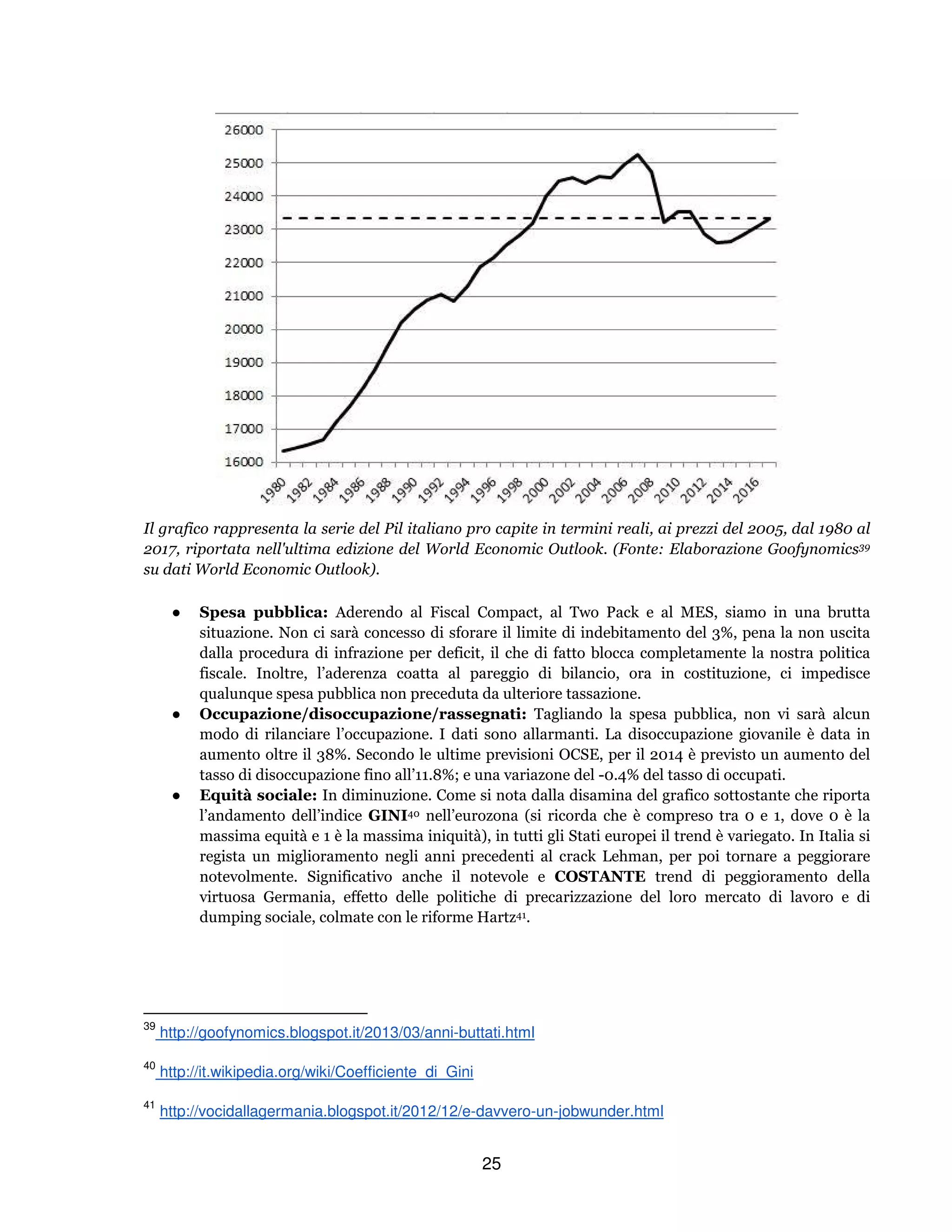 25
Il grafico rappresenta la serie del Pil italiano pro capite in termini reali, ai prezzi del 2005, dal 1980 al
2017, riportata nell'ultima edizione del World Economic Outlook. (Fonte: Elaborazione Goofynomics39
su dati World Economic Outlook).
● Spesa pubblica: Aderendo al Fiscal Compact, al Two Pack e al MES, siamo in una brutta
situazione. Non ci sarà concesso di sforare il limite di indebitamento del 3%, pena la non uscita
dalla procedura di infrazione per deficit, il che di fatto blocca completamente la nostra politica
fiscale. Inoltre, l’aderenza coatta al pareggio di bilancio, ora in costituzione, ci impedisce
qualunque spesa pubblica non preceduta da ulteriore tassazione.
● Occupazione/disoccupazione/rassegnati: Tagliando la spesa pubblica, non vi sarà alcun
modo di rilanciare l’occupazione. I dati sono allarmanti. La disoccupazione giovanile è data in
aumento oltre il 38%. Secondo le ultime previsioni OCSE, per il 2014 è previsto un aumento del
tasso di disoccupazione fino all’11.8%; e una variazone del -0.4% del tasso di occupati.
● Equità sociale: In diminuzione. Come si nota dalla disamina del grafico sottostante che riporta
l’andamento dell’indice GINI40 nell’eurozona (si ricorda che è compreso tra 0 e 1, dove 0 è la
massima equità e 1 è la massima iniquità), in tutti gli Stati europei il trend è variegato. In Italia si
regista un miglioramento negli anni precedenti al crack Lehman, per poi tornare a peggiorare
notevolmente. Significativo anche il notevole e COSTANTE trend di peggioramento della
virtuosa Germania, effetto delle politiche di precarizzazione del loro mercato di lavoro e di
dumping sociale, colmate con le riforme Hartz41.
39
http://goofynomics.blogspot.it/2013/03/anni-buttati.html
40
http://it.wikipedia.org/wiki/Coefficiente_di_Gini
41
http://vocidallagermania.blogspot.it/2012/12/e-davvero-un-jobwunder.html
 
