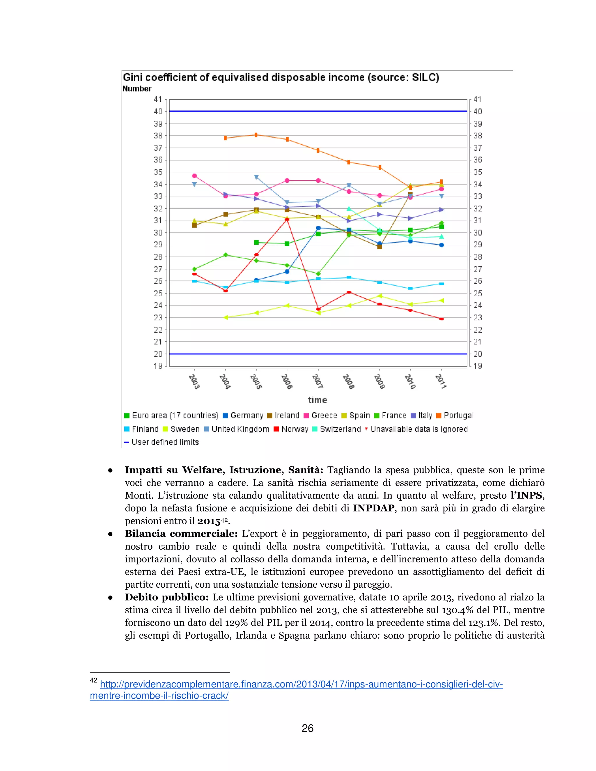 26
● Impatti su Welfare, Istruzione, Sanità: Tagliando la spesa pubblica, queste son le prime
voci che verranno a cadere. La sanità rischia seriamente di essere privatizzata, come dichiarò
Monti. L’istruzione sta calando qualitativamente da anni. In quanto al welfare, presto l’INPS,
dopo la nefasta fusione e acquisizione dei debiti di INPDAP, non sarà più in grado di elargire
pensioni entro il 201542.
● Bilancia commerciale: L’export è in peggioramento, di pari passo con il peggioramento del
nostro cambio reale e quindi della nostra competitività. Tuttavia, a causa del crollo delle
importazioni, dovuto al collasso della domanda interna, e dell’incremento atteso della domanda
esterna dei Paesi extra-UE, le istituzioni europee prevedono un assottigliamento del deficit di
partite correnti, con una sostanziale tensione verso il pareggio.
● Debito pubblico: Le ultime previsioni governative, datate 10 aprile 2013, rivedono al rialzo la
stima circa il livello del debito pubblico nel 2013, che si attesterebbe sul 130.4% del PIL, mentre
forniscono un dato del 129% del PIL per il 2014, contro la precedente stima del 123.1%. Del resto,
gli esempi di Portogallo, Irlanda e Spagna parlano chiaro: sono proprio le politiche di austerità
42
http://previdenzacomplementare.finanza.com/2013/04/17/inps-aumentano-i-consiglieri-del-civ-
mentre-incombe-il-rischio-crack/
 