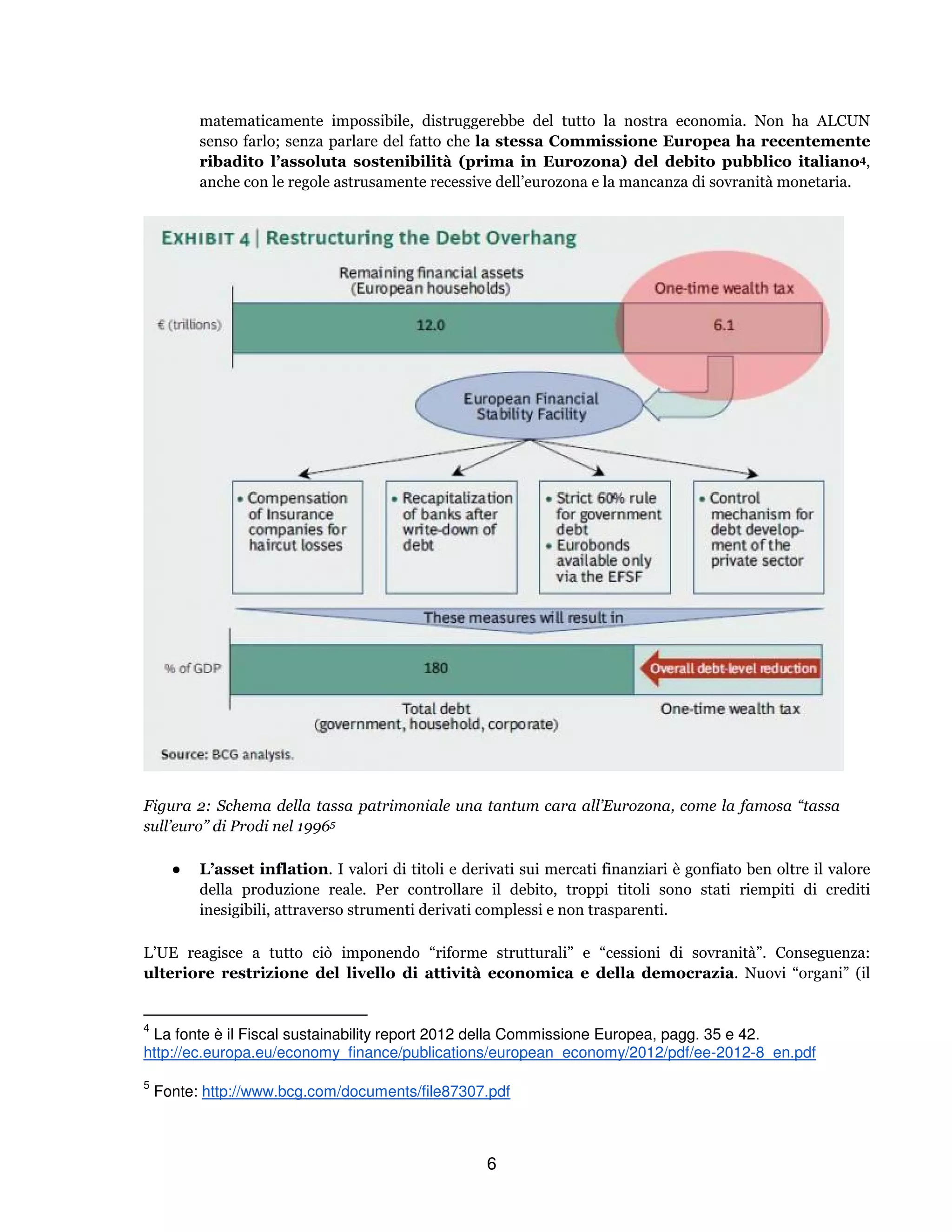 6
matematicamente impossibile, distruggerebbe del tutto la nostra economia. Non ha ALCUN
senso farlo; senza parlare del fatto che la stessa Commissione Europea ha recentemente
ribadito l’assoluta sostenibilità (prima in Eurozona) del debito pubblico italiano4,
anche con le regole astrusamente recessive dell’eurozona e la mancanza di sovranità monetaria.
Figura 2: Schema della tassa patrimoniale una tantum cara all’Eurozona, come la famosa “tassa
sull’euro” di Prodi nel 19965
● L’asset inflation. I valori di titoli e derivati sui mercati finanziari è gonfiato ben oltre il valore
della produzione reale. Per controllare il debito, troppi titoli sono stati riempiti di crediti
inesigibili, attraverso strumenti derivati complessi e non trasparenti.
L’UE reagisce a tutto ciò imponendo “riforme strutturali” e “cessioni di sovranità”. Conseguenza:
ulteriore restrizione del livello di attività economica e della democrazia. Nuovi “organi” (il
4
La fonte è il Fiscal sustainability report 2012 della Commissione Europea, pagg. 35 e 42.
http://ec.europa.eu/economy_finance/publications/european_economy/2012/pdf/ee-2012-8_en.pdf
5
Fonte: http://www.bcg.com/documents/file87307.pdf
 