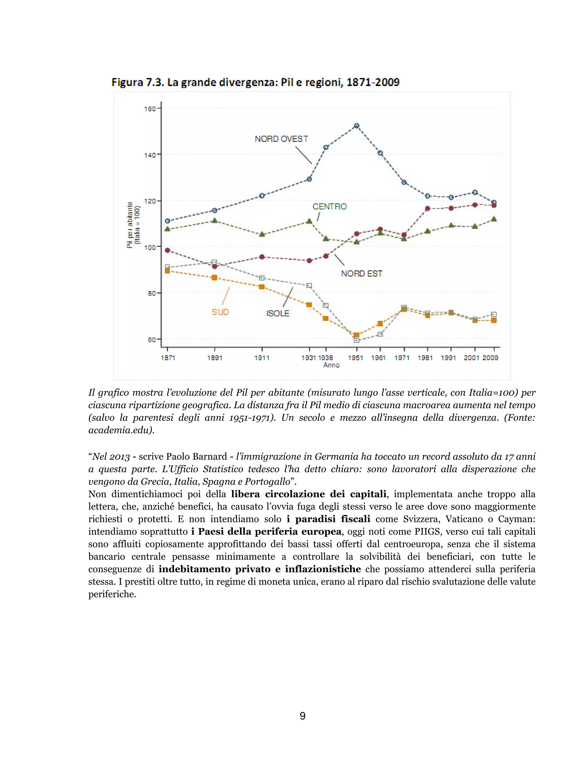 9
Il grafico mostra l’evoluzione del Pil per abitante (misurato lungo l’asse verticale, con Italia=100) per
ciascuna ripartizione geografica. La distanza fra il Pil medio di ciascuna macroarea aumenta nel tempo
(salvo la parentesi degli anni 1951-1971). Un secolo e mezzo all’insegna della divergenza. (Fonte:
academia.edu).
“Nel 2013 - scrive Paolo Barnard - l’immigrazione in Germania ha toccato un record assoluto da 17 anni
a questa parte. L’Ufficio Statistico tedesco l’ha detto chiaro: sono lavoratori alla disperazione che
vengono da Grecia, Italia, Spagna e Portogallo”.
Non dimentichiamoci poi della libera circolazione dei capitali, implementata anche troppo alla
lettera, che, anziché benefici, ha causato l’ovvia fuga degli stessi verso le aree dove sono maggiormente
richiesti o protetti. E non intendiamo solo i paradisi fiscali come Svizzera, Vaticano o Cayman:
intendiamo soprattutto i Paesi della periferia europea, oggi noti come PIIGS, verso cui tali capitali
sono affluiti copiosamente approfittando dei bassi tassi offerti dal centroeuropa, senza che il sistema
bancario centrale pensasse minimamente a controllare la solvibilità dei beneficiari, con tutte le
conseguenze di indebitamento privato e inflazionistiche che possiamo attenderci sulla periferia
stessa. I prestiti oltre tutto, in regime di moneta unica, erano al riparo dal rischio svalutazione delle valute
periferiche.
 