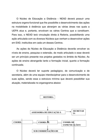 O Núcleo de Educação a Distância - NEAD deverá possuir uma
estrutura organo-funcional que lhe possibilite o desenvolvimento das ações
na modalidade à distância que abranjam as várias áreas nas quais a
UEPA atua e, portanto, envolvam os vários Centros que a constituem.
Para isso, o NEAD terá vinculação direta à Reitoria, possibilitando uma
ação articulada com os diversos Núcleos que venham a desenvolver ações
em EAD, instituídos em cada um desses Centros.
As ações do Núcleo de Educação a Distância deverão envolver os
níveis de ensino, pesquisa e extensão, de modo articulado e esse deverá
ser um princípio presente nos projetos gestados no âmbito do Núcleo. As
ações de ensino abrangerão tanto a formação inicial, quanto a formação
continuada.
O Núcleo deverá ter suporte pedagógico, de comunicação e de
secretaria, além de uma equipe interdisciplinar para o desenvolvimento de
suas ações, sendo essa a estrutura mínima que deverá possibilitar sua
atuação, materializada no organograma abaixo:

REITORIA

ASSESSORIA DE EDUCAÇÃO À

COORD.

COORD. DE

SUB COORDENAÇÕES DE

SECRETAR
IA
EXECUTIV
COORD. DE
COMUNICAÇÃO E

 