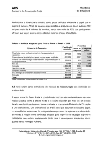 ACS                                                                                 Ministério
Assessoria de Comunicação Social                                                 da Educação



Reestruturar o Enem para utilizá-lo como prova unificada evidencia o papel que o
exame já cumpre. Afinal, ao longo de onze edições, a procura pelo Enem subiu de 150
mil para mais de 4 milhões de inscritos, sendo que mais de 70% dos participantes
afirmam que fazem a prova com o objetivo maior de chegar à faculdade.




Tabela – Motivos alegados para fazer o Enem – Brasil – 2008
                                                                                  Percentual
                                                                Freqüência
                    Categoria de Respostas                                    Todas as Categorias
                                                                 Absoluta
                                                                             categorias válidas
Para testar meus conhecimentos / minha capacidade de
                                                                  377.306        12,92          15,37
raciocínio
Para entrar na faculdade / conseguir pontos para o vestibular    1.811.079       62,01          73,79
Para ter um bom emprego / saber se estou preparado(a) para o      255.619         8,75          10,41
futuro profissional
Não sei                                                             10.481        0,36           0,43
Subtotal                                                         2.454.485       84,04         100,00
Sem informação                                                     294.313       10,08
Resposta inválida                                                   10.683        0,37
Não entregou o questionário socioeconômico                         161.079        5,52
Subtotal                                                           466.075       15,96
Total                                                            2.920.560      100,00
Fonte: Questionário socioeconômico do Enem 2008



1.2 Novo Enem como instrumento de indução da reestruturação dos currículos do
ensino médio


A nova prova do Enem traria a possibilidade concreta do estabelecimento de uma
relação positiva entre o ensino médio e o ensino superior, por meio de um debate
focado nas diretrizes da prova. Nesse contexto, a proposta do Ministério da Educação
é um chamamento. Um chamamento às IFES para que assumam necessário papel,
como entidades autônomas, de protagonistas no processo de repensar o ensino médio,
discutindo a relação entre conteúdos exigidos para ingresso na educação superior e
habilidades que seriam fundamentais, tanto para o desempenho acadêmico futuro,
quanto para a formação humana.



         Esplanada dos Ministérios, bloco L, 9º andar, sala 905. CEP 70047-900, Brasília, DF
                  Telefone: (0**61) 2104-8294/8133. Fax: (0**61) 2104-9195
                                  E-mail: imprensa@mec.gov.br
 