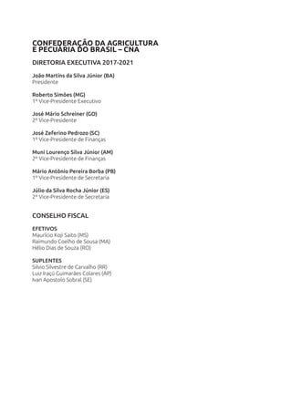 CONFEDERAÇÃO DA AGRICULTURA
E PECUÁRIA DO BRASIL – CNA
DIRETORIA EXECUTIVA 2017-2021
João Martins da Silva Júnior (BA)
Presidente
Roberto Simões (MG)
1º Vice-Presidente Executivo
José Mário Schreiner (GO)
2º Vice-Presidente
José Zeferino Pedrozo (SC)
1º Vice-Presidente de Finanças
Muni Lourenço Silva Júnior (AM)
2º Vice-Presidente de Finanças
Mário Antônio Pereira Borba (PB)
1º Vice-Presidente de Secretaria
Júlio da Silva Rocha Júnior (ES)
2º Vice-Presidente de Secretaria
CONSELHO FISCAL
EFETIVOS
Maurício Koji Saito (MS)
Raimundo Coelho de Sousa (MA)
Hélio Dias de Souza (RO)
SUPLENTES
Silvio Silvestre de Carvalho (RR)
Luiz Iraçú Guimarães Colares (AP)
Ivan Apostolo Sobral (SE)
 