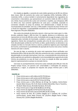 40
PLANO AGRÍCOLA E PECUÁRIO 2020/2021
Em relação ao algodão, o aumento do custo médio aproxima-se de 8% nos últimos
doze meses. Além do aumento dos custos com fungicidas (23%), herbicidas (10%) e
inseticidas (12%), a cultura também é extremamente dependente dos reguladores de
crescimento e maturadores, que apresentaram um aumento médio de 26% no último
ano. Ainda, houve aumento dos custos com sementes e royalties, que ultrapassou 20%
no último ano. Esse aumento significativo de custo para a atividade, associado às
constantes reduções no preço do produto, tem desbalanceado a relação de troca
insumo/produto da atividade. Com isso, a CNA propõe o reajuste do preço mínimo com
o intuito de resguardar a sustentabilidade econômica da cotonicultura nacional para o
Plano Agrícola e Pecuário 2020/2021.
Nos custos de produção da borracha natural, o item que tem maior peso é a mão-
de-obra, podendo chegar a 40% do total. Em seguida, destaca-se os defensivos, que
representam em torno de 20% dos custos. A atividade está no auge da sangria, e tem sido
impactada pelas restrições de locomoção, cuidados e custos relativos ao trabalho dos
sagradores. Diante das consequências causadas pela crise do novo coronavírus, como
forte desvalorização cambial do real frente ao dólar, queda drástica na demanda e nas
cotações do látex no mercado interno e externo, problemas logísticos para importação
de insumos, aumentaram as possibilidades de aquisição de insumos mais caros e receitas
menores em valor e volume.
No caso do trigo, os aumentos de custos mais expressivos foram verificados com
fertilizantes (4%) e mão de obra (5%). Além dos aumentos de custo, o produto apresenta
desvalorização no mercado internacional. Com isso, a manutenção dos instrumentos de
política agrícola com parâmetros adequados é uma necessidade para a garantia da renda
mínima aos produtores no caso de haver um recuo na cotação do dólar que poderá
deprimir expressivamente os preços no mercado interno.
Com base no acompanhamento mensal de custos realizado pela CNA por meio do
Projeto Campo Futuro, em parceria com universidades e instituições de pesquisa,
apresenta-se, a seguir, as propostas de reajustes dos preços mínimos para a safra
2020/2021.
PROPÕE-SE:
§ Preço mínimo para o café arábica de R$ 379,34/saca.
§ Preço mínimo para o café conilon de R$ 269,93/saca.
§ Preço mínimo para a soja de R$ 54,71/saca de 60 kg.
§ Preço mínimo para o milho (R$/saca de 60 kg): Sul, Sudetes, Centro-Oeste
(exceto Mato Grosso), R$ 27,19; Oeste da Bahia Maranhão, Piauí e Tocantins,
R$ 26,67; Mato Grosso, R$ 20,84; Nordeste, R$ 31,03.
§ Preço mínimo para o trigo de R$ 46,88/saca de 60 kg.
§ Preço mínimo do algodão de R$ 92,07/arroba de pluma.
§ Preço mínimo da borracha natural (53% DRC) de R$ 2,55/kg.
§ Preço mínimo do leite: R$ 1,13/litro (Região Sul e Sudeste); R$ 1,11/litro
(Centro-Oeste, exceto Mato Grosso); R$ 1,01/litro (Região Norte e Mato
Grosso); R$ 1,15/litro (Região Nordeste).
 