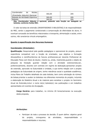 Coordenador         de       Núcleo
                                                360,00                         20h
 (Orientador Adjunto) Opcional
 Bolsista de Atividade Esportiva                360,00                         20h
 Bolsista                                       360,00                         20h
   Obs. Coordenador Adjunto é opcional, podendo esta função ser delegada ao
   bolsista, conforme fontes MEC.


   O valor da bolsa de extensão (ORIENTADORES E BOLSISTAS) é de responsabilidade
do MEC, sendo o pagamento condicionado a comprovação de efetividade do aluno. A
eventual concessão de benefícios relacionados a transporte, alimentação e saúde, entre
outros, não caracteriza vínculo empregatício.


Quanto à especificação dos Recursos Humanos


Coordenador (Orientador)

Qualificação: Responsável pela gestão pedagógica e operacional do projeto, possuir
experiência compatível com a função de orientador, que objetive a formação
ética/política e científico/técnica de futuros profissionais;ser docente Profissional de
Educação Física com título de doutor, mestre ou, ainda, mestrando,quando o objeto de
pesquisa   da     titulação    guardar   relação   com     a   atividade   extensionista;ser,
preferencialmente, docente com contrato em regime de dedicação;apresentar projeto
de extensão, aprovado na Subunidade e Unidade, e que tenha relação com o projeto
pedagógico da Subunidade de origem; tenha relevância social e qualidade acadêmica;
inclua Plano de Trabalho detalhado de cada bolsista, bem como solicitação do número
de bolsas;orientar e avaliar os bolsistas nos diferentes momentos do projeto, incluindo
a elaboração do Relatório Anual e de material para socializar o projeto no Seminário
Anual de Extensão;incluir o nome do(s) bolsista(s) nas publicações e em trabalhos
apresentados em eventos de divulgação.


       Carga Horária: para trabalhar, no mínimo 20 horas/semanais na execução
       desta proposta,




       Atribuições:


           •    Participar de todo o processo de decisão. É quem define: objetivo geral
                do   projeto,     cronograma       de    atividades,   responsabilidade    e
                responsabilidades e recursos;
 