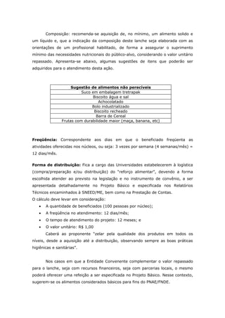 Composição: recomenda-se aquisição de, no mínimo, um alimento solido e
um líquido e, que a indicação da composição deste lanche seja elaborada com as
orientações de um profissional habilitado, de forma a assegurar o suprimento
mínimo das necessidades nutricionais do público-alvo, considerando o valor unitário
repassado. Apresenta-se abaixo, algumas sugestões de itens que poderão ser
adquiridos para o atendimento desta ação.




                     Sugestão de alimentos não perecíveis
                          Suco em embalagem tretrapak
                                Biscoito água e sal
                                   Achocolatado
                               Bolo industrializado
                                Biscoito recheado
                                 Barra de Cereal
                Frutas com durabilidade maior (maça, banana, etc)




Freqüência: Correspondente aos dias em que o beneficiado freqüenta as
atividades oferecidas nos núcleos, ou seja: 3 vezes por semana (4 semanas/mês) =
12 dias/mês.


Forma de distribuição: Fica a cargo das Universidades estabelecerem à logística
(compra/preparação e/ou distribuição) do “reforço alimentar”, devendo a forma
escolhida atender ao previsto na legislação e no instrumento de convênio, a ser
apresentada detalhadamente no Projeto Básico e especificada nos Relatórios
Técnicos encaminhados à SNEED/ME, bem como na Prestação de Contas.
O cálculo deve levar em consideração:
   •   A quantidade de beneficiados (100 pessoas por núcleo);
   •   A freqüência no atendimento: 12 dias/mês;
   •   O tempo de atendimento do projeto: 12 meses; e
   •   O valor unitário: R$ 1,00
       Caberá ao proponente “zelar pela qualidade dos produtos em todos os
níveis, desde a aquisição até a distribuição, observando sempre as boas práticas
higiênicas e sanitárias”.


       Nos casos em que a Entidade Convenente complementar o valor repassado
para o lanche, seja com recursos financeiros, seja com parcerias locais, o mesmo
poderá oferecer uma refeição a ser especificada no Projeto Básico. Nesse contexto,
sugerem-se os alimentos considerados básicos para fins do PNAE/FNDE.
 