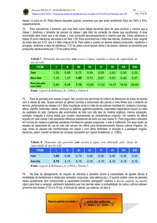 Processo INCRA N.º 54190.003488/2012-16. Fls. ________
Relatório à OS 21/2012 – Proposta de método de parcelamento de uma gleba do PA Zumbi dos Palmares, Iaras, SP. Pág. 16 de 46.
classe I e outro na VII. Pelos fatores daqueles autores, prevemos que eles terão rendimento físico de 100% e 30%,
respectivamente.
72. Para calcularmos o tamanho que uma área numa classe escolhida deve ter para produzir o mesmo que a
classe I, dividimos o tamanho da parcela da classe I pelo fator de correção da classe que escolhemos. A área
encontrada será maior que a da classe I, mas produzirá aproximadamente o mesmo que ela. Como adotamos a
classe III como referência, ela passa a ter fator 1,00. Para encontrarmos o fator das demais, dividimos o fator original
de todas elas por 0,75, que é o fator original da III. Para saber o quanto as demais classes produzirão, repetimos o
processo: dividimos a área de referência, 7,72 ha, pelos novos fatores (linha 2 de dados), obtendo os tamanhos que
produzirão identicamente aos 7,72 ha (última linha).
Tabela 7. Dimensão das parcelas sem acesso à água, segundo a classe de capacidade de
uso do solo.
ITEM I II III IV V VI VII VIII
Fator 1,00 0,95 0,75 0,55 0,50 0,40 0,30 0,20
Novo fator 1,33 1,27 1,00 0,73 0,67 0,53 0,40 0,27
Área (ha) pelo
novo fator
5,80 6,08 7,72 10,58 11,52 14,57 19,30 28,59
Fonte: Lepsch & Bellinazzi Jr. (1983) e Tabela 6.
73. Para as parcelas com acesso à agua, não convém nos servirmos do critério de diferenciar as áreas de acordo
com a classe de solo. Quase sempre as glebas vizinhas a mananciais são planas e mais férteis que o restante do
terreno, pertencendo às classes I e II. Mais importante ainda é o fato de as culturas mantidas em canteiros (morango,
alface, repolho, beterraba, cebola, cenoura) ou galpões (galinhas poedeiras, cogumelos) dependerem pouco ou nada
da qualidade do solo. Canteiros são amontoados de solo com alto teor de matéria orgânica, intensa adubação,
correção, irrigação e outros tratos que mudam visceralmente as características originais. Um canteiro de alface
erguido em solo classe I não apresenta diferença substancial de outro em solo classe VI. Para cogumelos cultivados
em troncos de madeira e galinhas poedeiras mantidas em gaiolas suspensas, o solo é indiferente. Por essa razão, as
classes de capacidade de uso do solo não servem de critério para dimensionamento desses cultivos irrigados. Ou
seja, todas as classes são transformadas em classe I, com ótima fertilidade. A exceção é a pastagem irrigada.
Devemos, assim, manter os fatores de correção calculados por Lepsch & Bellinazzi Jr. (1983).
Tabela 8. Dimensão das parcelas com acesso à água, sem alteração pela classe de
capacidade de uso do solo.
ITEM I II III IV V VI VII VIII
Fator 1,00 0,95 0,75 0,55 0,50 0,40 0,30 0,20
Área (ha) 4,15 4,15 4,15 4,15 4,15 4,15 4,15 4,15
Fonte: Lepsch & Bellinazzi Jr. (1983) e Tabela 5.
74. Na fase de planejamento do traçado de estradas e parcelas ocorre a necessidade de ajustes devido à
imobilidade de benfeitorias e obstáculos (estradas, voçorocas, rede elétrica etc.). O quanto podem variar as parcelas
nesse ajustamento sem comprometer a capacidade produtiva planejada? Usamos o desvio padrão na média
(dpm) para fixar a variação, parâmetro estatístico que nos permite saber a probabilidade de outros cultivos estarem
próximos das médias (7,72 e 4,15 ha). A fórmula do cálculo, por extenso, do dpm é:
Desvio padrão na média = soma das variâncias
n.º dados x (n.º dados – 1)
 