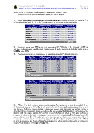 Processo INCRA N.º 54190.003488/2012-16. Fls. ________
Relatório à OS 21/2012 – Proposta de método de parcelamento de uma gleba do PA Zumbi dos Palmares, Iaras, SP. Pág. 17 de 46.
Sendo: variância: o quadrado da diferença entre a área de cada cultura e a média;
número de dados: quantos dados foram usados para calcular a média.
75. Para o módulo sem irrigação na classe de capacidade de uso III, usamos 6 culturas com menos de 20 ha
(n.º de dados = 6) e a média de 7,72 ha. Da Tabela 4 retiramos os dados para calcular as variâncias:
CULTURA
(solo classe III)
ÁREA (ha) para
a renda SIPRA
DESVIO SIMPLES
(= área – 7,72)
VARIÂNCIA
(desvio simples)²
Abóbora 14,4419 6,7219 45,18394
Abobrinha 13,5715 5,8515 34,24005
Batata 9,8595 2,1395 4,57746
Morango 1,1296 - 6,5904 43,43337
Pimentão 1,1816 - 6,5384 42,75067
Tomate rasteiro 6,1132 - 1,6068 2,581806
SOMA 172,767305
76. Nosso dpm para a média 7,72 ha será a raiz quadrada de [172,767305 ha² ÷ (6 x 5)], que é 2,399773 ha,
valor que, arredondado para o padrão usado na agrimensura de quatro algarismos à direita da vírgula, torna-se
2,3998 ha, quase 2,4 ha.
77. Fazemos o mesmo para os solos de classe de capacidade de uso II e IV, já calculando o dpm:
CULTURA
(solo classe II)
ÁREA (ha) para
a renda SIPRA
DESVIO SIMPLES
(= área – 6,08)
VARIÂNCIA
(desvio simples)²
Abóbora 14,4419 8,3619 69,92137
Abobrinha 13,5715 7,4915 56,12257
Batata 9,8595 3,7795 14,28462
Morango 1,1296 -4,9504 24,50646
Pimentão 1,1816 -4,8984 23,99432
Tomate rasteiro 6,1132 0,0332 0,001102
SOMA 188,8304
DESVIO PADRÃO NA MÉDIA 2,5088
CULTURA
(solo classe IV)
ÁREA (ha) para
a renda SIPRA
DESVIO SIMPLES
(= área – 10,58)
VARIÂNCIA
(desvio simples)²
Abóbora 14,4419 3,8619 14,91427
Abobrinha 13,5715 2,9915 8,949072
Batata 9,8595 -0,7205 0,51912
Morango 1,1296 -9,4504 89,31006
Pimentão 1,1816 -9,3984 88,32992
Tomate rasteiro 6,1132 -4,4668 19,95230
SOMA 221,9747
DESVIO PADRÃO NA MÉDIA 2,7201
78. A Figura 9 nos ajuda a entender o que esses números significam para o solo da classe de capacidade de uso
III. Ela apresenta a curva de distribuição normal, também chamada de curva de Gauss, curva gaussiana ou curva
sino. Inúmeros fenômenos naturais, sociais e econômicos seguem essa distribuição, na qual os eventos se
concentram no meio, rareando em direção aos extremos. Ela nos mostra a probabilidade de um evento acontecer e é
bastante usada na pesquisa agrícola. Por exemplo, o rendimento físico da cultura do milho para centenas de
produtores do estado de São Paulo concentra-se em torno de um valor médio, cerca de 5 toneladas por hectare. Os
valores extremos, como 2 e 10 toneladas são menos numerosos, e os valores muito extremos como 0,3 e 13
toneladas são bem raros. Assim é para a maioria das culturas. O valor médio da parcela SA em classe III é 7,72 ha,
no centro da curva, área que oferece 50% de chances de possíveis cultivos atenderem ao quesito de fornecerem a
renda SIPRA de 3 salários mínimos por família por mês.
 