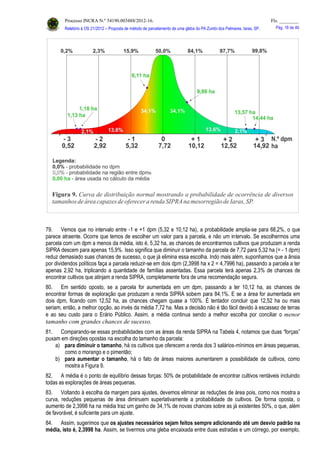 Processo INCRA N.º 54190.003488/2012-16. Fls. ________
Relatório à OS 21/2012 – Proposta de método de parcelamento de uma gleba do PA Zumbi dos Palmares, Iaras, SP. Pág. 18 de 46.
79. Vemos que no intervalo entre -1 e +1 dpm (5,32 e 10,12 ha), a probabilidade amplia-se para 68,2%, o que
parece atraente. Ocorre que temos de escolher um valor para a parcela, e não um intervalo. Se escolhermos uma
parcela com um dpm a menos da média, isto é, 5,32 ha, as chances de encontrarmos cultivos que produzam a renda
SIPRA descem para apenas 15,9%. Isso significa que diminuir o tamanho da parcela de 7,72 para 5,32 ha (= - 1 dpm)
reduz demasiado suas chances de sucesso, o que já elimina essa escolha. Indo mais além, suponhamos que a ânsia
por dividendos políticos faça a parcela reduzir-se em dois dpm (2,3998 ha x 2 = 4,7996 ha), passando a parcela a ter
apenas 2,92 ha, triplicando a quantidade de famílias assentadas. Essa parcela terá apenas 2,3% de chances de
encontrar cultivos que atinjam a renda SIPRA, completamente fora de uma recomendação segura.
80. Em sentido oposto, se a parcela for aumentada em um dpm, passando a ter 10,12 ha, as chances de
encontrar formas de exploração que produzam a renda SIPRA sobem para 84,1%. E se a área for aumentada em
dois dpm, ficando com 12,52 ha, as chances chegam quase a 100%. É tentador concluir que 12,52 ha ou mais
seriam, então, a melhor opção, ao invés da média 7,72 ha. Mas a decisão não é tão fácil devido à escassez de terras
e ao seu custo para o Erário Público. Assim, a média continua sendo a melhor escolha por conciliar o menor
tamanho com grandes chances de sucesso.
81. Comparando-se essas probabilidades com as áreas da renda SIPRA na Tabela 4, notamos que duas “forças”
puxam em direções opostas na escolha do tamanho da parcela:
a) para diminuir o tamanho, há os cultivos que oferecem a renda dos 3 salários-mínimos em áreas pequenas,
como o morango e o pimentão;
b) para aumentar o tamanho, há o fato de áreas maiores aumentarem a possibilidade de cultivos, como
mostra a Figura 9.
82. A média é o ponto de equilíbrio dessas forças: 50% de probabilidade de encontrar cultivos rentáveis incluindo
todas as explorações de áreas pequenas.
83. Voltando à escolha da margem para ajustes, devemos eliminar as reduções de área pois, como nos mostra a
curva, reduções pequenas de área diminuem superlativamente a probabilidade de cultivos. De forma oposta, o
aumento de 2,3998 ha na média traz um ganho de 34,1% de novas chances sobre as já existentes 50%, o que, além
de favorável, é suficiente para um ajuste.
84. Assim, sugerimos que os ajustes necessários sejam feitos sempre adicionando até um desvio padrão na
média, isto é, 2,3998 ha. Assim, se tivermos uma gleba encaixada entre duas estradas e um córrego, por exemplo,
 