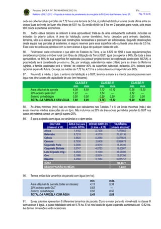 Processo INCRA N.º 54190.003488/2012-16. Fls. ________
Relatório à OS 21/2012 – Proposta de método de parcelamento de uma gleba do PA Zumbi dos Palmares, Iaras, SP. Pág. 19 de 46.
onde só caberiam duas parcelas de 7,72 ha e uma terceira de 5 ha, é preferível distribuir a área desta última entre as
outras duas ao invés de fazer três áreas de 6,81 ha. Ou então dividir os 5 ha em 2 parcelas para-rurais, pois estas
têm pouca expectativa econômica.
85. Todos esses cálculos se referem à área aproveitável; trata-se da área efetivamente cultivada, incluídas as
estradas da própria cultura. A área da habitação, pomar doméstico, horta, cercados para animais, depósitos,
terreiros, silos e o acesso principal são construções necessárias e precisam ser adicionadas. Segundo observações
desta equipe nas parcelas já existentes, é seguro reservar para essa superfície não cultivada uma área de 0,5 ha.
Esse valor se aplica às parcelas com ou sem acesso à água de qualquer classe de solo.
86. Finalmente, cabe considerar o que além do Estatuto da Terra, a Lei 8.629 de 1993 e suas regulamentações
consideram produtivo o imóvel rural com Grau de Utilização da Terra (GUT) igual ou superior a 80%. De toda a área
aproveitável, se 80% de sua superfície for explorada (ou possuir projeto técnico de exploração aceito pelo INCRA), a
propriedade será considerada produtiva. Se, por analogia, estendermos esse critério para as áreas da Reforma
Agrária, a família assentada terá o “direito” de explorar 80% da superfície cultivável, deixando 20% ociosos para
opcional expansão futura. Ou seja, as médias de 7,72 ha, 4,15 ha e outras devem corresponder aos 80%.
87. Reunindo a média, o dpm, o entorno da habitação e o GUT, teremos a maior e a menor parcela possíveis sem
água nas três classes de capacidade de uso (em hectares):
CLASSE II CLASSE III CLASSE IV
mín. máx. mín. máx. mín. máx.
Área utilizável da parcela 6,08 8,59 7,72 10,12 10,58 13,30
20% ociosos pelo GUT 1,22 — 1,54 — 2,12 —
Entorno da habitação 0,50 0,50 0,50 0,50 0,50 0,50
TOTAL DA PARCELA SEM ÁGUA 7,80 9,09 9,76 10,52 13,20 13,80
88. As áreas mínimas (mín.) são as médias que calculamos nas Tabelas 7 e 8. As áreas máximas (máx.) são
essas mesmas médias acrescidas de um dpm. Não incluímos os 20% de área ociosa permitidos pela lei do GUT nos
casos de máxima porque um dpm já supera 20%.
89. E para a parcela com água, as variâncias e o dpm serão:
CULTURA
(classes I a VII)
ÁREA (ha) para
a renda SIPRA
DESVIO SIMPLES
(= área – 4,15)
VARIÂNCIA
(desvio simples)²
Alface 1,4162 -2,7338 7,473662
Beterraba 8,7218 4,5718 20,90136
Cebola 3,8820 -0,2680 0,071824
Cenoura 6,7938 2,6438 6,989678
Cogumelo Paris 0,2490 -3,9010 15,21780
Cogumelo Shiitake 0,0747 -4,0753 16,60807
Leite C (pasto irrig.) 9,2549 5,1049 26,06000
Ovo 0,1986 -3,9514 15,61356
Repolho 4,2584 0,1084 0,011751
SOMA 108,9477
DESVIO PADRÃO NA MÉDIA 1,2301
90. Temos então dois tamanhos de parcela com água (em ha):
mín. máx.
Área utilizável da parcela (todas as classes) 4,15 5,38
20% ociosos pelo GUT 0,83 —
Entorno da habitação 0,50 0,50
TOTAL DA PARCELA COM ÁGUA 5,48 5,88
91. Esses cálculos apresentam 8 diferentes tamanhos de parcela. Como a maior parte do imóvel está na classe III
sem acesso à água, a quase totalidade será de 9,76 ha. E só nos locais de ajuste a parcela aumentará até 10,52 ha.
As demais dimensões serão ocasionais.
 