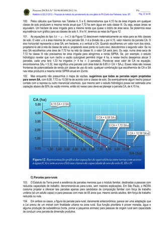 Processo INCRA N.º 54190.003488/2012-16. Fls. ________
Relatório à OS 21/2012 – Proposta de método de parcelamento de uma gleba do PA Zumbi dos Palmares, Iaras, SP. Pág. 22 de 46.
100. Pelos cálculos que fizemos nas Tabelas 4, 5 e 6, demonstramos que 4,15 ha de área irrigada em qualquer
classe de solo produzem a mesma renda anual que 7,72 ha sem água em solo classe III. Ou seja, essas áreas se
equivalem. Um hectare de área irrigada gera a mesma renda que quase o dobro de área seca. Se plotarmos essa
equivalência num gráfico para as classes de solo II, III e IV, teremos as retas da Figura 12.
101. As equações do tipo SA = a - bCA da Figura 12 descrevem matematicamente as retas para as três classes
de solo. O valor a é a área máxima de uma parcela SA; b é a divisão de a por 4,15, valor máximo da parcela CA. O
eixo horizontal representa a área SA, em hectares, e o vertical a CA. Quando escolhemos um valor num dos eixos,
projetamo-lo até à reta da classe de solo e, projetando esse ponto no outro eixo, descobrimos o segundo valor. Se no
eixo SA escolhemos uma área de 7,72 ha na reta da classe III, o valor CA será zero. Ou seja, numa área seca de
7,72 ha classe III não precisamos ter área irrigada para atingirmos a renda SIPRA. Se, por exemplo, o estudo
hidrológico revelar que num riacho a vazão outorgável permitirá irrigar 4 ha, e nesse trecho desejamos alocar 3
parcelas, cada uma terá 1,33 ha irrigados (= 4 ha ÷ 3 parcelas). Pondo-se esse valor de CA na equação,
encontraremos SAIII = 5,32. Isso significa uma parcela com área total de 6,65 (= CA + SAIII). Essas retas são nossas
fronteiras de potencialidade de renda por classe de uso do solo; qualquer combinação que escolhermos de CA e SA
nas retas produzirá a mesma renda SIPRA anual em Zumbi.
102. Mas enquanto não possuirmos o mapa de vazões, sugerimos que todas as parcelas sejam projetadas
para serem SA, com 6,08, 7,72 ou 10,58 ha de acordo com a classe de solo. Se eventualmente algum trecho possuir
contato com a represa ou outro manancial volumoso, que mesmo sem o estudo hidrológico possa ser estimada uma
captação abaixo de 50% da vazão mínima, então só nesse caso deve-se planejar a parcela CA, de 4,15 ha.
C) Parcelas para-rurais
103. O Estatuto da Terra prevê a existência de parcelas menores que o módulo familiar, destinadas a pessoas com
reduzida capacidade de trabalho, denominando-as para-rurais, sem maiores explicações. Em São Paulo, o INCRA
costuma projetar e oferecer tais parcelas apenas para candidatos de composição familiar com força de trabalho
unitária (só um adulto capaz) e para pessoas com mais de 65 anos que, mesmo sendo adultos, têm força de trabalho
reduzida ou nula.
104. Em ambos os casos, a figura da parcela para-rural, claramente antieconômica, parece ser uma adaptação que
a Lei previu de um imóvel com finalidade urbana na zona rural. Sua função prioritária é prover moradia, água e
alguma produção de subsistência (horta, pomar e pequenos animais) para pessoas de origem rural sem capacidade
de conduzir uma parcela de dimensão produtiva.
 