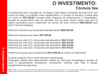 O INVESTIMENTO:
                                                                                                                      Fórmula Vee
                    O campeonato tem a duração de 10 etapas. Cada etapa é composta de treino livre, que
                    ocorre na sexta e no sábado, treino classificatório e a corrida no domingo. A etapa gera
                    um custo de R$7.200,00, somado pelas despesas de deslocamento e hospedagem,
                    locação de equipamento, taxa de inscrição, taxa de pista, dentre outros itens que se
                    fazem necessários para o desenrolar do evento. No total, soma-se R$82.800,00 para
                    todo o Torneio Interlagos.

                    Patrocínio exclusivo por temporada (até dezembro): R$82.800,00

                    Patrocínio exclusivo por etapa: R$7.300,00

                    Patrocínio por cota (C1) / temporada (até dezembro): R$2.170,00
                    Patrocínio por cota (C2) / temporada (até dezembro): R$3.570,00
                    Patrocínio por cota (C3) / temporada (até dezembro): R$5.570,00
                    Patrocínio por cota (C4) / temporada (até dezembro): R$7.570,00
O INVESTIMENTO: 8




                    Uniforme da equipe para a temporada: R$10.800,00 (já incluso no orçamento)

                    O que é custeado (com o valor total para a temporada):
                    Passagens aéreas para deslocamento, diárias de hotel para hospedagem, locação de
                    carro e equipamentos necessários, combustível, uniforme para toda a equipe,
                    equipamentos de segurança.
                    OBS.: Todos os custos envolvidos podem ser planilhados, entregues de forma descritiva e com cronograma de desembolso. Lembrando que
                    alguns custos podem sofrer alteração no decorrer do ano, como o caso das diárias de hotel e as passagens aéreas.
 