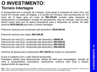 O INVESTIMENTO:
Torneio Interlagos
O campeonato tem a duração de 4 etapas. Cada etapa é composta de treino livre, que
ocorre 20 minutos antes da largada, e a corrida (30 minutos), tudo acontecendo em um
único dia. A etapa gera um custo de R$4.200,00, somado pelas despesas de
deslocamento e hospedagem, locação de equipamento, taxa de inscrição, taxa de pista,
dentre outros itens que se fazem necessários para o desenrolar do evento. No total,
soma-se R$16.800,00 para todo o Torneio Interlagos.

Patrocínio exclusivo por temporada (até dezembro): R$16.800,00

Patrocínio exclusivo por etapa: R$4.300,00

Patrocínio por cota (C1) / temporada (até dezembro): R$600,00
Patrocínio por cota (C2) / temporada (até dezembro): R$2.000,00
Patrocínio por cota (C3) / temporada (até dezembro): R$4.000,00




                                                                                                                                      O INVESTIMENTO: 13
Patrocínio por cota (C4) / temporada (até dezembro): R$6.000,00

Uniforme da equipe para a temporada: R$1.540,00 (já incluso no orçamento)

O que é custeado (com o valor total da temporada):
Passagens aéreas para deslocamento, diárias de hotel para hospedagem, locação de
carro e equipamentos necessários, combustível, uniforme para toda a equipe,
equipamentos de segurança.
OBS.: Todos os custos envolvidos podem ser planilhados, entregues de forma descritiva e com cronograma de desembolso. Lembrando que
alguns custos podem sofrer alteração no decorrer do ano, como o caso das diárias de hotel e as passagens aéreas.
 