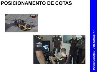 POSICIONAMENTO DE COTAS




POSICIONAMENTO DE COTAS: 17
 