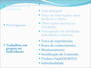 Instrumento de Avaliação Participação Trabalhos em grupos ou individuais Critérios Avaliativos Aula dialogada Troca de informações entre professor e aluno; Observações durante as atividades; Participação nas atividades individuais e coletivas. Troca de experiências; Busca de conhecimento; Monitoramento; Socialização do Conteúdo; Produto Final(ESCRITO) Individualidade 