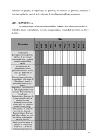 elaboração do projeto; de organização do processo; de condução do processo; resultados e
informes; validação; plano de ações e tomada de decisões em uma lógica permanente.



VIII – CRONOGRAMA
           O cronograma para a realização das atividades está descrito conforme quadro abaixo,
podendo o mesmo sofrer alteração conforme a necessidade da comunidade escolar no ano letivo
de 2011:


                                                               Mês

        Atividades




                                                                     AGO
                                       MAR




                                                                                       NOV
                                             ABR




                                                                                 OUT
                                                         JUN




                                                                                             DEZ
                                                                           SET
                                 FEV




                                                               JUL
                                                   MAI
       Implantação e
prosseguimento das políticas
  públicas de governo em
consonância com a proposta
   pedagógica da unidade
          escolar
       Fortalecimento do
     planejamento coletivo
garantindo os rumos, anseios,
   ideais que darão vida ao
            currículo.
Encontro de parcerias junto à
comunidade e a Secretaria de
   Educação para garantir o
  intercâmbio entre escola e
             família
Implantação juntamente com
o MEC do projeto ProJovem
(Iniciação de jovens às novas
          tecnologias)
Implementação do projeto de
  leitura com elaboração de
       oficinas literárias,
   promovendo concursos e
 eventos para fins editoriais
    (Jornal Escolar, Blogs)
  Oferecimento de ambiente
    especial que favoreça o
 desenvolvimento do prazer
pela leitura e lazer; por meio
  de oficinas pedagógicas e
       sarau de literatura
 Promoção de encontros de
  interesse da comunidade
  envolvendo a Orientação
 Educacional; por meio de

                                                                                                   13
 
