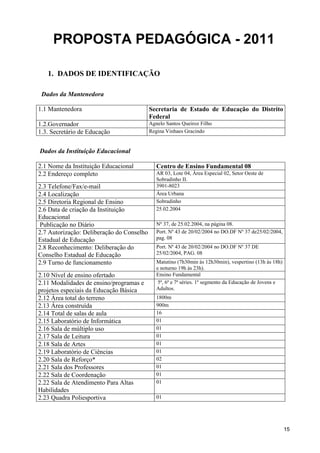 PROPOSTA PEDAGÓGICA - 2011

   1. DADOS DE IDENTIFICAÇÃO

 Dados da Mantenedora

1.1 Mantenedora                            Secretaria de Estado de Educação do Distrito
                                           Federal
1.2.Governador                             Agnelo Santos Queiroz Filho
1.3. Secretário de Educação                Regina Vinhaes Gracindo


Dados da Instituição Educacional

2.1 Nome da Instituição Educacional           Centro de Ensino Fundamental 08
2.2 Endereço completo                         AR 03, Lote 04, Área Especial 02, Setor Oeste de
                                              Sobradinho II.
2.3 Telefone/Fax/e-mail                       3901-8023
2.4 Localização                               Área Urbana
2.5 Diretoria Regional de Ensino              Sobradinho
2.6 Data de criação da Instituição            25.02.2004
Educacional
 Publicação no Diário                         Nº 37, de 25.02.2004, na página 08.
2.7 Autorização: Deliberação do Conselho      Port. Nº 43 de 20/02/2004 no DO.DF Nº 37 de25/02/2004,
Estadual de Educação                          pag. 08
2.8 Reconhecimento: Deliberação do            Port. Nº 43 de 20/02/2004 no DO.DF Nº 37 DE
Conselho Estadual de Educação                 25/02/2004, PAG. 08
2.9 Turno de funcionamento                    Matutino (7h30min às 12h30min), vespertino (13h às 18h)
                                              e noturno 19h às 23h).
2.10 Nível de ensino ofertado                 Ensino Fundamental
2.11 Modalidades de ensino/programas e         5ª, 6ª e 7ª séries. 1º segmento da Educação de Jovens e
projetos especiais da Educação Básica         Adultos.
2.12 Área total do terreno                    1800m
2.13 Área construída                          900m
2.14 Total de salas de aula                   16
2.15 Laboratório de Informática               01
2.16 Sala de múltiplo uso                     01
2.17 Sala de Leitura                          01
2.18 Sala de Artes                            01
2.19 Laboratório de Ciências                  01
2.20 Sala de Reforço*                         02
2.21 Sala dos Professores                     01
2.22 Sala de Coordenação                      01
2.22 Sala de Atendimento Para Altas           01
Habilidades
2.23 Quadra Poliesportiva                     01




                                                                                                         15
 