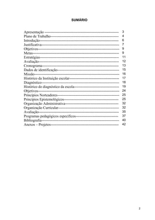 SUMÁRIO


Apresentação -------------------------------------------------------------      3
Plano de Trabalho--------------------------------------------------------       4
Introdução-----------------------------------------------------------------     6
Justificativa----------------------------------------------------------------   7
Objetivos-------------------------------------------------------------------    9
Metas-----------------------------------------------------------------------    9
Estratégias-----------------------------------------------------------------    11
Avaliação------------------------------------------------------------------     12
Cronograma---------------------------------------------------------------       13
Dados de identificação---------------------------------------------------       15
Missão----------------------------------------------------------------------    16
Histórico da Instituição escolar-----------------------------------------       17
Diagnóstico----------------------------------------------------------------     18
Histórico do diagnóstico da escola-------------------------------------         19
Objetivos-------------------------------------------------------------------    24
Princípios Norteadores---------------------------------------------------       25
Princípios Epistemológicos---------------------------------------------         25
Organização Administrativa--------------------------------------------          32
Organização Curricular--------------------------------------------------        32
Avaliação------------------------------------------------------------------     35
Programas pedagógicos específicos-----------------------------------            37
Bibliografia----------------------------------------------------------------    40
Anexos – Projetos--------------------------------------------------------       42




                                                                                     2
 