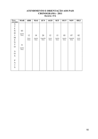 ATENDIMENTO E ORIENTAÇÃO AOS PAIS
                             CRONOGRAMA - 2011
                                                Horário: 19 h

Meses       MAR       ABR      MAI       JUN        AGO      SET       OUT       NOV        DEZ
Atividade
   A
   T
   E
   N         03
   D        (quinta
   I         feira)    12       18         20        12         15      05         07        02
   M                  (terça   (quarta   (segunda   (sexta   (quinta   (quarta   (segunda   (sexta
   E                  feira)    feira)     feira)   feira)    feira)    feira)     feira)   feira)

   N
   T         31
   O        (quinta
             feira)
   A
   O
   S

   P
   A
   I
   S




                                                                                                     92
 