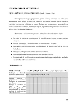 ATENDIMENTO DE ARTES VISUAIS

ARTE – CIÊNCIAS E MEIO AMBIENTE - Sentir - Pensar – Fazer


         Para: “provocar emoção; proporcionar prazer estético; comunicar aos outros seus
pensamentos; sentir alegria ou satisfação durante o ato criativo; explorar novas formas de
expressão; perpetuar sua existência no mundo; divulgar suas crenças; usar o tempo de forma
criativa; documentar seu tempo, homenagear alguém, algum fato ou alguma idéia.” (Explicando
a Arte, Jô de Oliveira e Lucélia Garcez).

         Desenvolver o relacionamento produtivo entre jovens artistas da mesma região:

   • Por meio da oficina de experimentação de materiais, cores, formas, texturas, volumes,
       sons, luz...;
   • Estudos, observações e releitura de obras de arte no mundo e no Brasil;
   • Percepção de patrimônio cultural e natural do Brasil, de Brasília e do Vale do Ribeirão
       Sobradinho;
   • Produção e participação em eventos artísticos e culturais;
   • Parcerias para cursos de aperfeiçoamento com entidades culturais;
   • E, organização de portfólios e documentação da produção para veiculação dos resultados
       dos trabalhos individuais e coletivos.


CRONOGRAMA

ESTRATÉGIAS                     Fev Mar Abr Mai Jun        Jul Ago       Set Out Nov Dez
Dedicação    à     formação
continuada dos professores. OBS. Condicionado à oferta da EAPE.

Realizar     pesquisas      e
proporcionar        materiais
adequados às necessidades
dos alunos.
Planejar as atividades da
sala         de         altas
habilidades/superdotação
fundamentados na proposta
nacional de atendimento da
educação inclusiva.




                                                                                         98
 