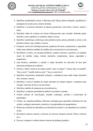 27
ESCOLA ESTADUAL ANTÔNIO CORRÊA E SILVA
Código INEP. 31062464 Criada pelo Decreto Nº 22.761/83 e
Portaria Nº 870/85 -Resol. SEE Nº 384/03 Povoado de Alegre,
Município de Januária, Minas Gerais, CEP: 39.480-000
e-mail: escola.62464@educacao.mg.gov.br - Site: www.eacsilva.com.br
 Identificar propriedades comuns e diferenças entre figuras planas (triângulo, quadrilátero e
pentágono) de acordo com o número de lados;
 Identificar e conceituar elementos de figuras geométricas, como faces, vértices, arestas e
lados;
 Identificar linhas de simetria em formas bidimensionais (por exemplo: dobrando papel,
desenhos a tinta, espelhos), no ambiente, objetos e letras;
 Identificar semelhanças e diferenças entre poliedros (cubo, prisma, pirâmide e outros) e não
poliedros (esfera, cone, cilindro e outros);
 Comparar, através de estratégias pessoais, grandezas de massa, comprimento e capacidade,
tendo como referência unidades de medidas não convencionais ou convencionais;
 Reconhecer e utilizar, em situações-problema, modelos concretos e pictóricos, as unidades
usuais de medida: tempo, sistema monetário, comprimento, massa, capacidade e
temperatura;
 Usar horários, calendários e calcular o tempo decorrido em intervalos de hora para
solucionar problemas do cotidiano;
 Estimar e medir o decorrer do tempo usando “antes ou depois”; “ontem, hoje ou amanhã”;
“dia ou noite”; “manhã, tarde ou noite”; “hora ou meia hora”;
 Identificar instrumentos apropriados (relógios e calendários) para medir tempo (incluindo
dias, semanas e meses);
 Identificar e escrever medidas de tempo marcadas em relógios digitais e analógicos (por
exemplo: intervalos de hora e de meia hora);
 Identificar medidas de temperaturas em termômetros;
 Identificar e comparar quantidade de dinheiro em cédulas e moedas;
 Utilizar critérios de classificação, seriação, ordenação, inclusão e conservação de
quantidades;
 Utilizar, em situações-problema, diferentes estratégias para quantificar elementos de uma
coleção: contagem, pareamento, estimativa e correspondência de agrupamentos;
 Relacionar a história da matemática na construção do número e sua importância no contexto
social;
 Reconhecer números naturais e decimais em diversas situações (jornais, filmes, comércio
etc.);
 Escrever, comparar e ordenar números naturais de qualquer grandeza;.
 