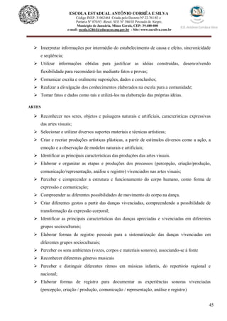 45
ESCOLA ESTADUAL ANTÔNIO CORRÊA E SILVA
Código INEP. 31062464 Criada pelo Decreto Nº 22.761/83 e
Portaria Nº 870/85 -Resol. SEE Nº 384/03 Povoado de Alegre,
Município de Januária, Minas Gerais, CEP: 39.480-000
e-mail: escola.62464@educacao.mg.gov.br - Site: www.eacsilva.com.br
 Interpretar informações por intermédio do estabelecimento de causa e efeito, sincronicidade
e seqüência;
 Utilizar informações obtidas para justificar as idéias construídas, desenvolvendo
flexibilidade para reconsiderá-las mediante fatos e provas;
 Comunicar escrita e oralmente suposições, dados e conclusões;
 Realizar a divulgação dos conhecimentos elaborados na escola para a comunidade;
 Tomar fatos e dados como tais e utilizá-los na elaboração das próprias idéias.
ARTES
 Reconhecer nos seres, objetos e paisagens naturais e artificiais, características expressivas
das artes visuais;
 Selecionar e utilizar diversos suportes materiais e técnicas artísticas;
 Criar e recriar produções artísticas plásticas, a partir de estímulos diversos como a ação, a
emoção e a observação de modelos naturais e artificiais;
 Identificar as principais características das produções das artes visuais.
 Elaborar e organizar as etapas e produções dos processos (percepção, criação/produção,
comunicação/representação, análise e registro) vivenciados nas artes visuais;
 Perceber e compreender a estrutura e funcionamento do corpo humano, como forma de
expressão e comunicação;
 Compreender as diferentes possibilidades de movimento do corpo na dança.
 Criar diferentes gestos a partir das danças vivenciadas, compreendendo a possibilidade de
transformação da expressão corporal;
 Identificar as principais características das danças apreciadas e vivenciadas em diferentes
grupos socioculturais;
 Elaborar formas de registro pessoais para a sistematização das danças vivenciadas em
diferentes grupos socioculturais;
 Perceber os sons ambientes (vozes, corpos e materiais sonoros), associando-se à fonte
 Reconhecer diferentes gêneros musicais
 Perceber e distinguir diferentes ritmos em músicas infantis, do repertório regional e
nacional;
 Elaborar formas de registro para documentar as experiências sonoras vivenciadas
(percepção, criação / produção, comunicação / representação, análise e registro)
 