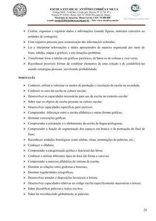 28
ESCOLA ESTADUAL ANTÔNIO CORRÊA E SILVA
 Código INEP. 31062464 Criada pelo Decreto Nº 22.761/83 e
 Portaria Nº 870/85 -Resol. SEE Nº 384/03 Povoado de Alegre,
Município de Januária, Minas Gerais, CEP: 39.480-000
e-mail: escola.62464@educacao.mg.gov.br - Site: www.eacsilva.com.br
 Coletar, organizar e registrar dados e informações (usando figuras, materiais concretos ou
unidades de contagem);
 Criar registros pessoais para comunicação das informações coletadas;
 Ler e interpretar informações e dados apresentados de maneira organizada por meio de
listas, tabelas, mapas e gráficos, e em situações-problema;
 Transformar listas e tabelas em gráficos pictóricos, de barra ou de colunas e vice-versa;
 Reconhecer possíveis formas de combinar elementos de uma coleção e de contabilizá-las
usando estratégias pessoais, envolvendo probabilidade;
PORTUGUÊS
 Conhecer, utilizar e valorizar os modos de produção e circulação da escrita na sociedade;
 Conhecer os usos da escrita na cultura escolar;
 Desenvolver as capacidades necessárias para uso da escrita no contexto escolar:
 Saber usar os objetos de escrita presente na cultura escolar;
 Desenvolver capacidades específicas para escrever;
 Compreender diferenças entre a escrita alfabética e outras formas gráficas;
 Dominar convenções gráficas:
 Compreender a orientação e o alinhamento da escrita da língua portuguesa;
 Compreender a função de segmentação dos espaços em branco e da pontuação de final de
frase;
 Reconhecer unidades fonológicas como sílabas, rimas, terminações de palavras, etc.;
 Conhecer o alfabeto;
 Compreender a categorização gráfica e funcional das letras;
 Conhecer e utilizar diferentes tipos de letra (de fôrma e cursiva);
 Compreender a natureza alfabética do sistema de escrita;
 Dominar as relações entre grafemas e fonemas;
 Dominar regularidades ortográficas;
 Desenvolver atitudes e disposições favoráveis à leitura;
 Desenvolver capacidades relativas ao código escrita especificamente necessárias à leitura;
 Saber decodificar palavras e textos escritos;
 Saber ler reconhecendo globalmente as palavras;
 