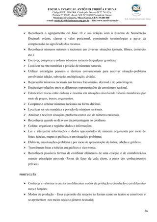 36
ESCOLA ESTADUAL ANTÔNIO CORRÊA E SILVA
Código INEP. 31062464 Criada pelo Decreto Nº 22.761/83 e
Portaria Nº 870/85 -Resol. SEE Nº 384/03 Povoado de Alegre,
Município de Januária, Minas Gerais, CEP: 39.480-000
e-mail: escola.62464@educacao.mg.gov.br - Site: www.eacsilva.com.br
 Reconhecer o agrupamento em base 10 e sua relação com o Sistema de Numeração
Decimal: ordens, classes e valor posicional, construindo terminologias a partir da
compreensão do significado dos mesmos.
 Reconhecer números naturais e racionais em diversas situações (jornais, filmes, comércio
etc.).
 Escrever, comparar e ordenar números naturais de qualquer grandeza.
 Localizar na reta numérica a posição de números naturais.
 Utilizar estratégias pessoais e técnicas convencionais para resolver situação-problema
envolvendo adição, subtração, multiplicação, divisão.
 Representar números racionais nas formas fracionárias, decimal e de porcentagem.
 Estabelecer relações entre as diferentes representações de um número racional.
 Estabelecer trocas entre cédulas e moedas em situações envolvendo valores monetários por
meio de preços, trocos, orçamentos.
 Comparar e ordenar números racionais na forma decimal.
 Localizar na reta numérica a posição de números racionais.
 Analisar e resolver situações-problema com o uso de números racionais.
 Reconhecer quando se dá o uso da porcentagem no cotidiano.
 Coletar, organizar e registrar dados e informações;
 Ler e interpretar informações e dados apresentados de maneira organizada por meio de
listas, tabelas, mapas e gráficos, e em situações-problema;
 Elaborar, em situações-problema e por meio de apresentação de dados, tabelas e gráficos;
 Transformar listas e tabelas em gráficos e vice-versa;
 Reconhecer possíveis formas de combinar elementos de uma coleção e de contabilizá-las
usando estratégias pessoais (forma de fazer de cada aluno, a partir dos conhecimentos
prévios).
PORTUGUÊS
 Conhecer e valorizar a escrita em diferentes modos de produção e circulação e em diferentes
usos e funções;
 Modos de produção – Essa expressão diz respeito às formas como os textos se constroem e
se apresentam nos meios sociais (gêneros textuais);
 