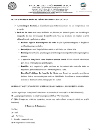 76
ESCOLA ESTADUAL ANTÔNIO CORRÊA E SILVA
Código INEP. 31062464 Criada pelo Decreto Nº 22.761/83 e
Portaria Nº 870/85 -Resol. SEE Nº 384/03 Povoado de Alegre,
Município de Januária, Minas Gerais, CEP: 39.480-000
e-mail: escola.62464@educacao.mg.gov.br - Site: www.eacsilva.com.br
DEVEM SER CONSIDERADOS NA ANÁLISE DO DESEMPENHO ESCOLAR:
 Aprendizagem do aluno, o investimento que ele faz nos estudos e o seu compromisso com
a escola;
 O ritmo do aluno suas especificidades no processo de aprendizagem e as metodologias
adequadas às suas necessidades. Baseando nesta visão de avaliação os projetos a serem
elaborados pela escola devem adotar:
- Ficha de registro de desempenho do aluno na qual o professor registre os progressos
e dificuldades apresentados.
- Investigação como diagnóstico em todas as atividades em sala de aula.
- Provas para verificar a aprendizagem e também para acompanhamento organização de
estudos.
- A correção das provas e sua discussão com os alunos devem oferecer informações
para novas orientações de aprendizagem.
- Portfólio, será organizado pelo professor da turma/conteúdo contendo todos os
registros e gráficos relacionados a aprendizagem do aluno.
- Reuniões Periódicas do Conselho de Classe para discutir as anotações contidas na
fichas e buscar alternativas para sanar as dificuldades dos alunos e outras atividades
avaliativas definidas com a participação dos alunos.
O APROVEITAMENTO NOS CICLOS SERÁ REGISTRADO NA FORMA DE CONCEITOS, SENDO:
A-Para aquele que alcançou suficientemente os objetivos de estudo (80% a 100% bimestral);
B - Alcançou parcialmente os objetivos propostos (60% a 70% bimestral);
C -Não alcançou os objetivos propostos, porém com mais esforço conseguirá (inferior a 60%
bimestral).
O Processo de Formação:
S - Sim;
N - Não;
AV - Às Vezes.
I - Atitudes e valores éticos;
II - Compromisso/assiduidade;
 