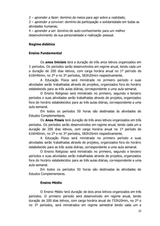 2 – aprender a fazer : domínio de meios para agir sobre a realidade; 
3 – aprender a conviver : domínio de participação e solidariedade em todas as 
atividades humanas; 
4 – aprender a ser : domínio de auto-conhecimento para um melhor 
desenvolvimento de sua personalidade e realização pessoal. 
22 
Regime didático 
Ensino Fundamental 
Os anos Iniciais terá a duração de três anos letivos organizados em 
3 períodos. Os períodos serão desenvolvidos em regime anual, tendo cada um 
a duração de 200 dias letivos, com carga horária anual no 1º período de 
616h40min, no 2º e no 3º períodos, 583h20min respectivamente. 
A Educação Física será ministrada no primeiro período e suas 
atividades serão trabalhadas através de projetos, organizados fora do horário 
estabelecido para as três aulas diárias, correspondente a uma aula semanal. 
O Ensino Religioso será ministrado no primeiro, segundo e terceiro 
períodos e suas atividades serão trabalhadas através de projetos, organizados 
fora do horário estabelecidos para as três aulas diárias, correspondente a uma 
aula semanal. 
Em todos os períodos 50 horas são destinadas às atividades de 
Estudos Complementares. 
Os Anos Finais terá duração de três anos letivos organizados em três 
períodos. Os períodos serão desenvolvidos em regime anual, tendo cada um a 
duração de 200 dias letivos, com carga horária anual no 1º período de 
616h40min, no 2º e no 3º períodos, 583h20min respectivamente. 
A Educação Física será ministrada no primeiro período e suas 
atividades serão trabalhadas através de projetos, organizados fora do horário 
estabelecido para as três aulas diárias, correspondente a uma aula semanal. 
O Ensino Religioso será ministrado no primeiro, segundo e terceiro 
períodos e suas atividades serão trabalhadas através de projetos, organizados 
fora do horário estabelecidos para as três aulas diárias, correspondente a uma 
aula semanal. 
Em todos os períodos 50 horas são destinadas às atividades de 
Estudos Complementares. 
Ensino Médio 
O Ensino Médio terá duração de dois anos letivos organizados em três 
períodos. O primeiro período será desenvolvido em regime anual, tendo 
duração de 200 dias letivos, com carga horária anual de 733h20min, no 2º e 
no 3º períodos, será ministrados em regime semestral tendo cada um a 
 