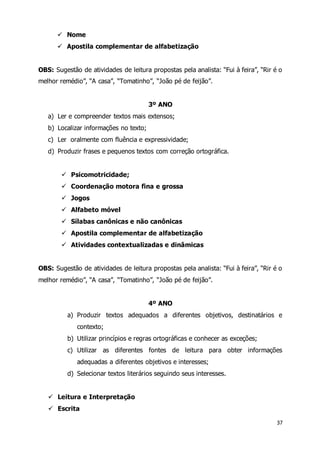 37 
 Nome 
 Apostila complementar de alfabetização 
OBS: Sugestão de atividades de leitura propostas pela analista: “Fui à feira”, “Rir é o 
melhor remédio”, “A casa”, “Tomatinho”, “João pé de feijão”. 
3º ANO 
a) Ler e compreender textos mais extensos; 
b) Localizar informações no texto; 
c) Ler oralmente com fluência e expressividade; 
d) Produzir frases e pequenos textos com correção ortográfica. 
 Psicomotricidade; 
 Coordenação motora fina e grossa 
 Jogos 
 Alfabeto móvel 
 Sílabas canônicas e não canônicas 
 Apostila complementar de alfabetização 
 Atividades contextualizadas e dinâmicas 
OBS: Sugestão de atividades de leitura propostas pela analista: “Fui à feira”, “Rir é o 
melhor remédio”, “A casa”, “Tomatinho”, “João pé de feijão”. 
4º ANO 
a) Produzir textos adequados a diferentes objetivos, destinatários e 
contexto; 
b) Utilizar princípios e regras ortográficas e conhecer as exceções; 
c) Utilizar as diferentes fontes de leitura para obter informações 
adequadas a diferentes objetivos e interesses; 
d) Selecionar textos literários seguindo seus interesses. 
 Leitura e Interpretação 
 Escrita 
 