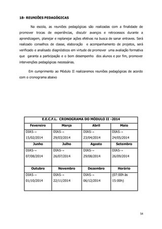 54 
18- REUNIÕES PEDAGÓGICAS 
Na escola, as reuniões pedagógicas são realizadas com a finalidade de 
promover trocas de experiências, discutir avanços e retrocessos durante a 
aprendizagem, planejar e replanejar ações efetivas na busca de sanar entraves. Será 
realizado conselhos de classe, elaboração e acompanhamento de projetos, será 
verificado e analisado diagnósticos em virtude de promover uma avaliação formativa 
que garanta a participação e o bom desempenho dos alunos e por fim, promover 
intervenções pedagógicas necessárias. 
Em cumprimento ao Módulo II realizaremos reuniões pedagógicas de acordo 
com o cronograma abaixo 
E.E.C.F.L. CRONOGRAMA DO MÓDULO II -2014 
Fevereiro Março Abril Maio 
DIAS→ 
15/02/2014 
DIAS→ 
29/03/2014 
DIAS→ 
23/04/2014 
DIAS→ 
24/05/2014 
Junho Julho Agosto Setembro 
DIAS→ 
07/08/2014 
DIAS→ 
26/07/2014 
DIAS→ 
29/08/2014 
DIAS→ 
26/09/2014 
Outubro Novembro Dezembro Horário 
DIAS→ 
01/10/2014 
DIAS→ 
22/11/2014 
DIAS→ 
06/12/2014 
(07:00h às 
15:00h) 
 