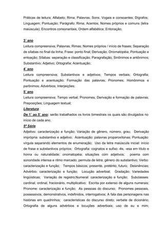 Práticas de leitura; Alfabeto; Rima; Palavras; Sons; Vogais e consoantes; Dígrafos;
Linguagem; Pontuação; Parágrafo; Rima; Acentos; Nomes próprios e comuns (letra
maiúscula); Encontros consonantais; Ordem alfabética; Entonação;


3˚ ano
Leitura compreensiva; Palavras; Rimas; Nomes próprios / início de frases; Separação
de sílabas no final da linha; Frase: ponto final; Derivação; Onomatopéia; Pontuação e
entoação; Sílabas: separação e classificação; Paragrafação; Sinônimos e antônimos;
Substantivo; Adjetivo; Ortografia; Acentuação;
4˚ ano
Leitura compreensiva; Substantivos e adjetivos; Tempos verbais; Ortografia;
Pontuação e acentuação; Formação das palavras; Pronomes; Homônimos e
parônimos; Advérbios; Interjeições;
5˚ ano
Leitura compreensiva; Tempo verbal; Pronomes; Derivação e formação de palavras;
Preposições; Linguagem textual;
Literatura:
De 1˚ ao 5˚ ano: serão trabalhados os livros bimestrais os quais são divulgados no
início de cada ano.
5ª Série
Adjetivo: caracterização e função; Variação de gênero, número, grau; Derivação
imprópria: substantivo e adjetivo; Acentuação: palavras proparoxítonas; Pontuação:
vírgula separando elementos de enumeração; Uso da letra maiúscula inicial: início
de frase e substantivos próprios; Ortografia: cognatos e sufixo -ês, -esa em título e
honra ou naturalidade; onomatopéia; situações com adjetivos;             poema com
sonoridade intensa e ritmo marcado; permuta de letra; gênero do substantivo; Verbo:
caracterização e função; Tempos básicos; presente, pretérito, futuro; Desinências;
Advérbio: caracterização e função;      Locução adverbial;     Gradação; Variedades
lingüísticas; Variação de registro;Numeral: caracterização e função; Subclasses:
cardinal, ordinal, fracionário, multiplicativo; Escrita por extenso de alguns numerais;
Pronome: caracterização e função; As pessoas do discurso; Pronomes pessoais,
possessivos, demonstrativos, indefinidos, interrogativos; A fala das personagens nas
histórias em quadrinhos; características do discurso direto; verbete de dicionário;
Ortografia de alguns advérbios e locuções adverbiais; uso de eu e mim;
 