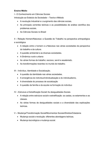 Ensino Médio
I - O Conhecimento em Ciências Sociais
Introdução ao Estatuto da Sociedade – Teoria e Método
      A revolução Industrial e o surgimento das ciências sociais.
      As principais correntes teóricas e as possibilidades de análise científica dos
       problemas sociais.
      As Ciências Sociais no Brasil


II – Relação Homem/Natureza: a Questão do Trabalho na perspectiva antropológica
e sociológica
      A relação entre o homem e a Natureza nas várias sociedades da perspectiva
       do trabalho e da cultura.
      A questão ambiental e as diversas sociedades.
      A Dinâmica rural e urbana
      As várias formas de trabalho: escravo, servil e assalariado.
      As transformações recentes no mundo do trabalho.


III – Indivíduo, Identidade e Socialização.
      A questão da identidade nas várias sociedades.
      A emergência do indivíduo/individualização e do individualismo.
      A diversidade do processo de socialização
      A questão da família e da escola na formação do indivíduo


IV – Estrutura e Estratificação Social/ As desigualdades Sociais
      A relação entre estrutura social e estratificação: as castas, os estamentos e as
       classes.
      As várias formas de desigualdades sociais e a diversidade das explicações
       teóricas.


V – Mudança/Transformação Social/Movimentos Sociais/Direitos/Cidadania
      Mudança social e revolução: diferentes abordagens teóricas.
      Mudança tecnológica e mudança social.
 