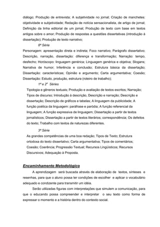 diálogo; Produção de entrevista; A subjetividade no jornal; Criação de manchetes:
objetividade e subjetividade; Redação de notícia sensacionalista, de artigo de jornal;
Definição da linha editorial de um jornal; Produção de texto com base em textos
antigos sobre o amor; Produção de respostas a questões dissertativas (introdução à
dissertação); Produção de texto narrativo;
          8ª Série
Personagem: apresentação direta e indireta; Foco narrativo; Parágrafo dissertativo;
Descrição, narração, dissertação: diferença e transformação; Narração: tempo,
desfecho; Horóscopo: linguagem genérica; Linguagem genérica e objetiva; Slogans;
Narrativa de humor; Inferência e conclusão; Estrutura básica da dissertação;
Dissertação: características; Opinião e argumento; Carta argumentativa; Coesão;
Dissertação: Estudo, produção, estrutura (roteiro de trabalho);
          1ª e 2a Séries
  Tipologia e gêneros textuais; Produção e avaliação de textos escritos; Narração;
  Tipos de discurso; Introdução à descrição, Descrição e narração; Descrição e
  dissertação; Descrição de gráficos e tabelas; A linguagem da publicidade; A
  função poética da linguagem: paráfrase e paródia; A função referencial da
  linguagem; A função expressiva de linguagem; Dissertação a partir de textos
  jornalísticos; Dissertação a partir de textos literários; correspondência; Os defeitos
  do texto; Trabalho com textos de naturezas diferentes.

          3ª Série
  As grandes competências de uma boa redação; Tipos de Texto; Estrutura
  ortodoxa do texto dissertativo; Carta argumentativa; Tipos de comentários;
  Coesão; Coerência; Progressão Textual; Recursos Lingüísticos; Recursos
  Discursivos; Adequação à Proposta.



Encaminhamento Metodológico
      A aprendizagem será buscada através de elaboração de textos, sínteses e
resenhas, para que o aluno possa ter condições de escolher e aplicar o vocabulário
adequado e condizente para transmitir um idéia.
      Serão utilizadas figuras com interpretações que simulem a comunicação, para
que o educando possa compreender e interpretar           o seu texto como forma de
expressar o momento e a história dentro do contexto social.
 