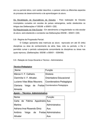 ano ou período letivo, com caráter descritivo, o parecer sobre os diferentes aspectos
do processo de desenvolvimento e de aprendizagem do aluno.


Da Revalidação de Equivalência de Estudos - Para realização de Estudos
incompletos cursados em escolas de países estrangeiros, serão obedecidos os
Artigos das Deliberações nº 005/98 e 009/01- CEE.
Da Regularização da Vida Escolar - Em atendimento a irregularidade na vida escolar
do aluno, será obedecido o constante nas Deliberações 005/98 – 009/01- CEE.


5.8 - Regime de Progressão Parcial.
       O Colégio apresenta esta matrícula ao aluno reprovado em até 03 (três)
disciplinas ou área de conhecimento da série, fase, ciclo ou período, e lhe é
permitido cursar o período subseqüente concomitante às disciplinas ou áreas nas
quais reprovou. (Deliberações 005/98 e 009/01 – 9394/96)


5.9 - Relação do Corpo Docente e Técnico - Administrativo


Técnico-Pedagógico
 Nome                                 Função
Márcia V. F. Calheiro.                Diretora
Clarimília V. F. Altvater.            Orientadora Educacional
Luciene Vilas Bôas Maurano.           Coordenadora Pedagógica
Clariana     Veiga    de     Freitas Coordenadora Pedagógica
Almeida
Apoio – Técnico- Administrativo
Nome                                   Função
Carla de Fátima Appolinário Aux.
Martins                                Administrativo
Adriana Imai Rosendo Diniz             Aux.
Antônio      Veiga     de     Freitas Administrativo
Altvater                               Aux.
 