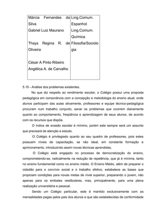 Márcia     Fernandes       da Ling.Comum.
    Silva                             Espanhol
    Gabriel Luiz Maurano              Ling.Comum.
                                      Química
    Thays      Regina    R.    de Filosofia/Sociolo
    Oliveira                          gia


    César A Pinto Ribeiro
    Angélica A. de Carvalho



5.10 - Análise dos problemas existentes.
      No que diz respeito ao rendimento escolar, o Colégio possui uma proposta
pedagógica em consonância com a concepção e metodologia do ensino atual, onde
alunos participam das aulas ativamente, professores e equipe técnico-pedagógica
procuram num trabalho conjunto, sanar os problemas que ocorrem diariamente
quanto ao comportamento, freqüência e aprendizagem de seus alunos, de acordo
com os recursos que dispõe.
      O índice de evasão escolar é mínimo, porém este sempre será um assunto
que precisará de atenção e estudo.
       O Colégio é privilegiado quanto ao seu quadro de professores, pois estes
possuem níveis de capacitação, se não ideal, em constante formação e
aprimoramento, introduzindo assim novas técnicas aprendidas.
       O Colégio está engajado no processo de democratização do ensino,
comprometendo-se, radicalmente na redução de repetência, que já é mínima, tanto
no ensino fundamental como no ensino médio. O Ensino Médio, além de preparar o
cidadão para o convívio social e o trabalho efetivo, estabelece as bases que
propiciam condições para novas metas de nível superior, preparando o jovem, não
apenas para os embates vestibulares, mas, principalmente, para uma plena
realização universitária e pessoal.
      Sendo um Colégio particular, este é mantido exclusivamente com as
mensalidades pagas pelos pais dos alunos e que são estabelecidas de conformidade
 