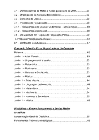 7.1 – Demonstrativos de Metas e Ações para o ano de 2011................57
7.2 – Organização da hora atividade docente........................................59
7.3 – Conselho de Classe.......................................................................59
7.4 – Processo de Recuperação.............................................................60
7.4.1 – Recuperação do Ensino Fundamental – séries iniciais...............60
7.4.2 – Recuperação Semestral..............................................................60
7.5 – Da Matrícula em Regime de Progressão Parcial...........................60
8. Proposta Pedagógica Curricular.........................................................61
8.1 – Conteúdos Estruturantes................................................................57

Educação Infantil – Eixos Organizadores do Currículo
Maternal...................................................................................................62
Jardim I – Artes Visuais...........................................................................63
Jardim I – Linguagem oral e escrita........................................................63
Jardim I – Matemática.............................................................................63
Jardim I – Movimento..............................................................................63
Jardim I – Natureza e Sociedade............................................................63
Jardim I – Música.....................................................................................64
Jardim II – Artes Visuais..........................................................................64
Jardim II – Linguagem oral e escrita........................................................64
Jardim II – Matemática............................................................................64
Jardim II – Movimento.............................................................................64
Jardim II – Natureza e Sociedade...........................................................65
Jardim II – Música....................................................................................65


Disciplinas – Ensino Fundamental e Ensino Médio
Artes/Arte
Apresentação Geral da Disciplina...........................................................65
Fundamentos Teórico Metodológicos......................................................66
 