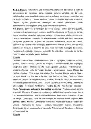 1˚, 2˚ e 3º anos: Pintura livre, uso de massinha, montagem de histórias a partir de
personagens de massinha, jogral, músicas, pinturas variadas, giz de cera,
trabalhando o corpo através de gestos, recorte, colagem e montagem, quadrilha, uso
de argila, dobraduras,    linhas paralelas, curvas, inclinadas, horizontal e vertical,
Origami,    figuras   geométricas,   nomeação      de   sólidos    geométricos,    datas
comemorativas, confecção de brinquedos com material reciclável.
4˚ e 5º anos: confecção e montagem de quebra cabeça, , pintura com tinta guache,
montagem de paisagens com recortes, quadrilha, dobradura, confecção de cartaz,
teatro, massinha, desenhos e pinturas variadas, nomeação de sólidos geométricos,
datas comemorativas, confecção de brinquedos com material reciclável, construção
de figuras geométricas      a partir de conceitos matemáticos, estudo do xadrez,
confecção do sistema solar, confecção de brinquedo, pinturas a dedo, filme:os doze
trabalhos de Hércules e desenho da tarefa mais apreciada, ilustração de poemas,
montagem de maquete, colagens, confecção de pirâmides, confecção de cartão,
desenho sobre planetário, peças de teatro.
5ª Série
Quando fazemos Arte; Fundamentos da Arte – Linguagens integradas: música,
plástica, teatro e dança;    Leitura de imagens – reconhecimento das linguagens
integradas; Estilo – História da Arte : Arte rupestre/ Escultura;      Tridimensional –
imagens e figuras – Linha do Tempo; Música – Harpa Egípcia – rituais; Música das
nações – folclore; Vida e obra dos artistas- Arte Primitiva: Djanira Motta e Silva –
carnaval, Heitor dos Prazeres – folclore, José Antônio da Silva; Teatro – Tríade
essencial; Criação : Coreografia(dança), folclore; Linha do Tempo em movimento;
Recursos Expressivos: Ponto, Linha, Textura, Equilíbrio, Simetria, ritmo; Desenho de
Observação – Técnica do Pontilhismo – História da Arte – Van Ghogh; Natureza –
Morta; Panoramas e paisagens das regiões brasileiras; Produção visual, sonora
e gestual; Recursos Expressivos – paisagem, profundidade, cores- cores do dia- a
dia; As cores brasileiras; Arte Brasileira- História da Arte- artistas brasileiros: Grupo
de dança; Construção: Trilha da Arte brasileira, no mapa do Brasil/ Regiões; Arte
por toda parte; Museus- Conhecendo os museus; Visitas aos museus ( poderá ser
virtual);   Profissões do museu – artistas, restaurador, curador, empresário;
Organização de um espaço cultural na escola; Tridimensional, Esculturas – Bonecos
– Festas natalinas.
6ª Série
 