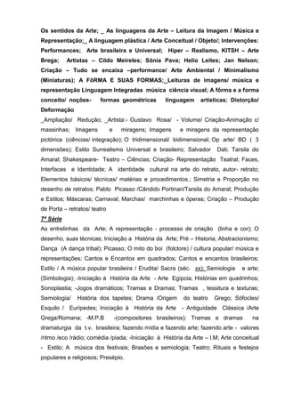 Os sentidos da Arte; _ As linguagens da Arte – Leitura da Imagem / Música e
Representação;_ A linguagem plástica / Arte Conceitual / Objeto/; Intervenções:
Performances; Arte brasileira e Universal; Hiper – Realismo, KITSH – Arte
Brega;     Artistas – Cildo Meireles; Sônia Pava; Helio Leites; Jan Nelson;
Criação – Tudo se encaixa –performance/ Arte Ambiental / Minimalismo
(Miniaturas); A FôRMA E SUAS FORMAS; Leituras de imagens/ música e
representação Linguagem Integradas música ciência visual; A fôrma e a forma
conceito/ noções-       formas geométricas         linguagem    artísticas; Distorção/
Deformação
_Ampliação/ Redução; _Artista:- Gustavo Rosa/ - Volume/ Criação-Animação c/
massinhas;    Imagens         e     miragens; Imagens   e miragens da representação
pictórica (ciências/ integração); O tridimensional/ bidimensional; Op arte/ BD ( 3
dimensões); Estilo Surrealismo Universal e brasileiro; Salvador        Dali; Tarsila do
Amaral; Shakespeare- Teatro – Ciências; Criação- Representação Teatral; Faces,
Interfaces e Identidade; A identidade cultural na arte do retrato, autor- retrato;
Elementos básicos/ técnicas/ matérias e procedimentos.; Simetria e Proporção no
desenho de retratos; Pablo Picasso /Cândido Portinari/Tarsila do Amaral; Produção
e Estilos; Máscaras; Carnaval; Marchas/ marchinhas e óperas; Criação – Produção
de Porta – retratos/ teatro
7ª Série
As entrelinhas da Arte; A representação - processo de criação (linha e cor); O
desenho, suas técnicas; Iniciação a História da Arte; Pré – Historia; Abstracionismo;
Dança (A dança tribal); Picasso; O mito do boi (folclore) / cultura popular/ música e
representações; Cantos e Encantos em quadrados; Cantos e encantos brasileiros;
Estilo / A música popular brasileira / Erudita/ Sacra (séc. xx); Semiologia      e arte;
(Simbologia); -Iniciação à História da Arte - Arte Egípcia; Histórias em quadrinhos;
Sonoplastia; -Jogos dramáticos; Tramas e Dramas; Tramas , tessitura e texturas;
Semiologia/    História dos tapetes; Drama /Origem       do teatro   Grego; Sófocles/
Esquilo / Eurípedes; Iniciação à História da Arte - Antiguidade Clássica /Arte
Grega/Romana; -M.P.B              -(compositores brasileiros); Tramas e dramas       na
dramaturgia da t.v. brasileira; fazendo mídia e fazendo arte; fazendo arte - valores
/ritmo /eco /rádio; comédia /piada; -Iniciação à História da Arte – I.M; Arte conceitual
- Estilo; A música dos festivais; Brasões e semiologia; Teatro; Rituais e festejos
populares e religiosos; Presépio.
 
