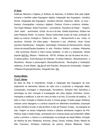 8ª Série
Estéticas Naturais e Digitais; A Estética da Natureza; A Estética feita pela digital;
humana e também pelas linguagens digitais; Integração das linguagens temática
formal; -Integração das linguagens temática informal; -Natureza Morta (e viva); -
fractais; -Coreografias / músicas ( digitais); -Textura; -Forma e contorno; -Artistas :
Van Gogh/ Matisse; -Estilo Futurismo / concretismo; -Escultura de Papel - Origami;
-Sem título/     anonimatos; -Ciclos da via e da arte; -Estilos Expressos; -Estilos nas
artes Plásticas /Estilo na música; -Obras modernistas (ciclos da vida), produção do
teatro ou cinema; Iniciação à História da Arte -        Renascimento e seu ciclos; -A
escultura Oriental; -Os mitos grego – Romanos e sua influência atual; -Cores
quentes/ frias/Neutras - Estações; -Semiologia / Símbolos do Renascimento; -Dança
/ciclos da dança/Popular brasileira; -A arte Primitiva /folclore e artistas; -Pêssanka
- Arte Ucraniana; Nomes e mitos nomes (artistas); -A arte e o artesanato; -Artista
popular (M.P.B.) Música – História da M.P.B; -Artístas: de rua/ de palco/ de circo; -
O artista gráfico; -Ciclo Buarque de Holanda; -O artista Clássico; -Neoclassicismo e
Romântico; -Musas e personagens /Deusas/Esculturas; Revoluções e revelações
estéticas; -A arte Objeto; -Op Art (A arte Popular); -Noçoes de composição; -Imágem
/ Plástica/ Proporção/Simetria; -fotografia Séc. XXI.


Ensino Médio.
1ª e 2ª Séries
As teias da Arte; A importância, função e integração das linguagens da arte;
explorando os elementos básicos de cada uma e propondo a integração deles;
Composição; montagem e diagramação; Surrealismo, Salvador Dalí; Semiótica e
semiologia na arte; Iniciação à investigação das artes digitais; Símbolos, ícones,
interações e estéticas; A arte em meio ao belo e ao feio; O conceito de estética... O
belo e o feio; Iniciação à História da arte; A música grega; O teatro grego; Estéticas
urbanas como tatuagens e a pintura corporal em diferentes sociedades; proporção
na arte; Simetria na arte; A arte de Klimt; A arte de Picasso; O beijo...;As estações da
arte; Viagem no tempo integrando música e plástica abordando imagens da Pré-
História, Egito e Idade Antiga, contraposta com músicas atuais que pretendem refletir
sobre o primitivo, o drama e a centralização na produção da Idade Média; Iniciação
da História da arte; Retábulos, Iluminas, Vitrais, Ícones, Artistas; Giotto, Mestre de
São   Francisco;    Símbolos    medievais   da   pintura;   Música   Medieval;   Teatro
 