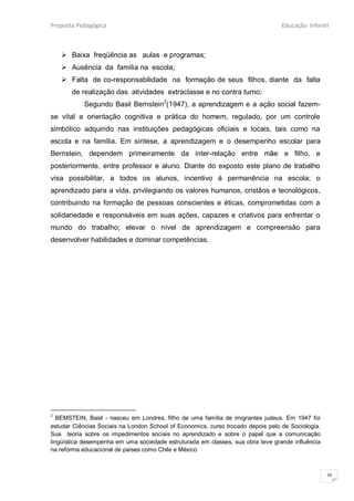 Proposta Pedagógica                                                               Educação Infantil



     Baixa freqüência as aulas e programas;
     Ausência da família na escola;
     Falta de co-responsabilidade na formação de seus filhos, diante da falta
       de realização das atividades extraclasse e no contra turno;
           Segundo Basil Bernstein2(1947), a aprendizagem e a ação social fazem-
se vital a orientação cognitiva e prática do homem, regulado, por um controle
simbólico adquirido nas instituições pedagógicas oficiais e locais, tais como na
escola e na família. Em síntese, a aprendizagem e o desempenho escolar para
Bernstein, dependem primeiramente da inter-relação entre mãe e filho, e
posteriormente, entre professor e aluno. Diante do exposto este plano de trabalho
visa possibilitar, a todos os alunos, incentivo á permanência na escola; o
aprendizado para a vida, privilegiando os valores humanos, cristãos e tecnológicos,
contribuindo na formação de pessoas conscientes e éticas, comprometidas com a
solidariedade e responsáveis em suas ações, capazes e criativos para enfrentar o
mundo do trabalho; elevar o nível de aprendizagem e compreensão para
desenvolver habilidades e dominar competências.




2
   BEMSTEIN, Basil - nasceu em Londres, filho de uma família de imigrantes judeus. Em 1947 foi
estudar Ciências Sociais na London School of Economics, curso trocado depois pelo de Sociologia.
Sua teoria sobre os impedimentos sociais no aprendizado e sobre o papel que a comunicação
lingüística desempenha em uma sociedade estruturada em classes, sua obra teve grande influência
na reforma educacional de países como Chile e México



                                                                                                   10
 